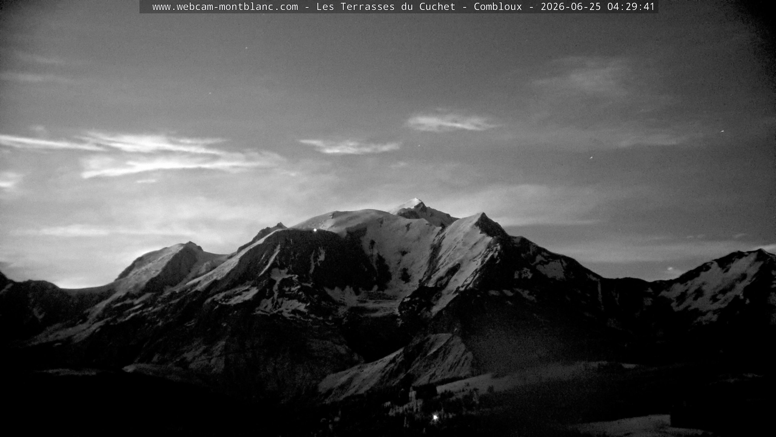 Mont Blanc