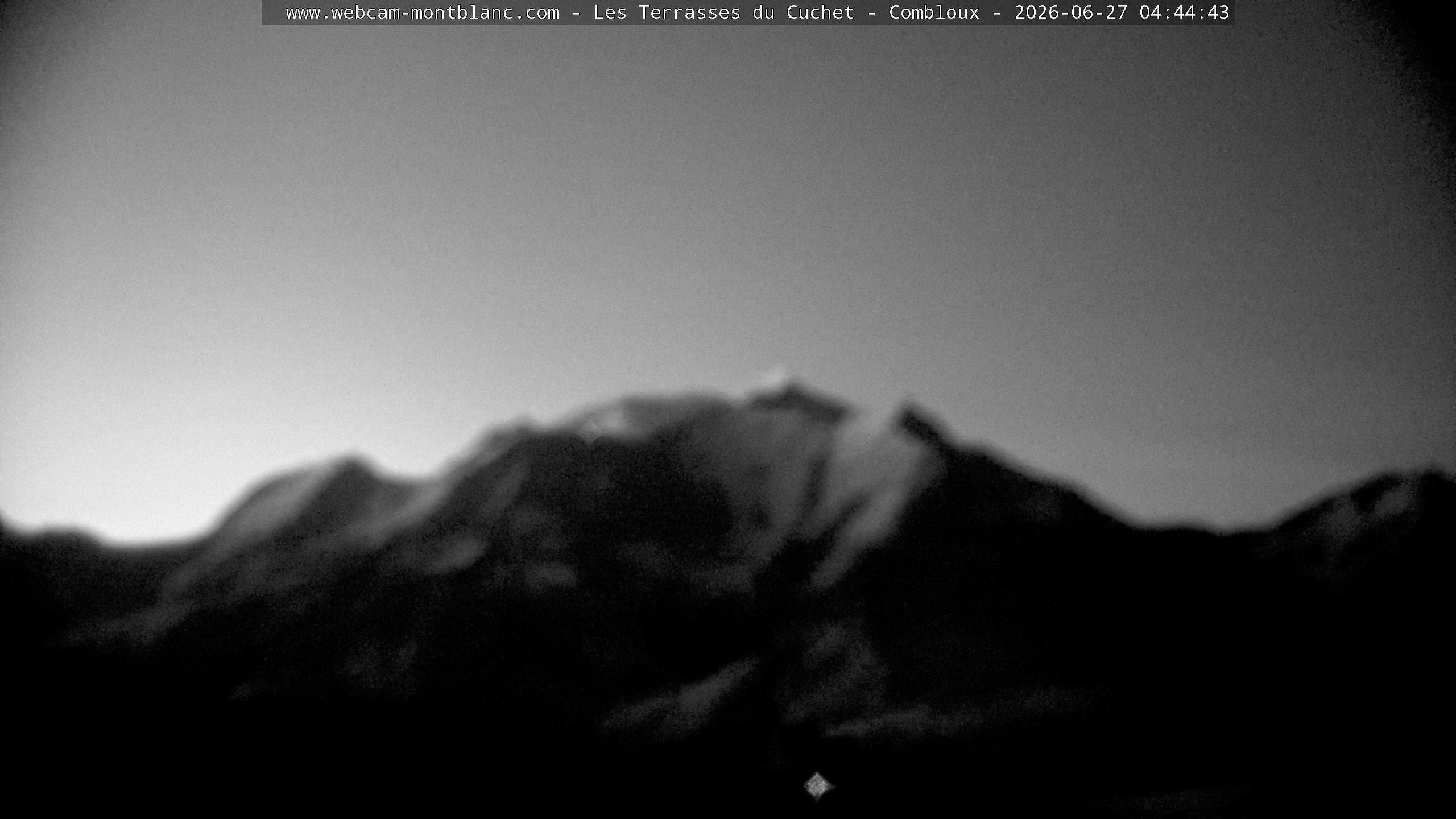 Mont Blanc
