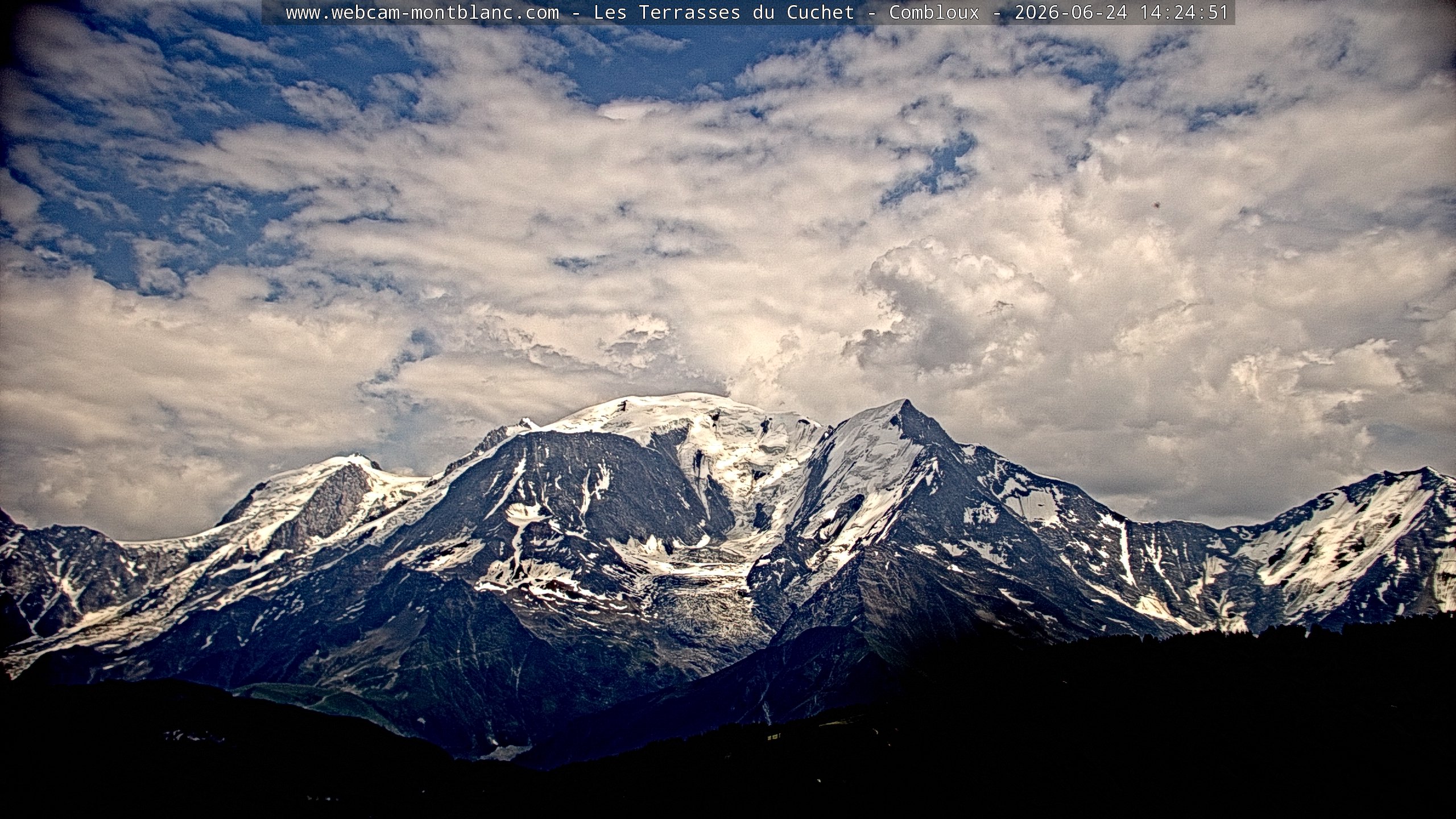 Mont Blanc