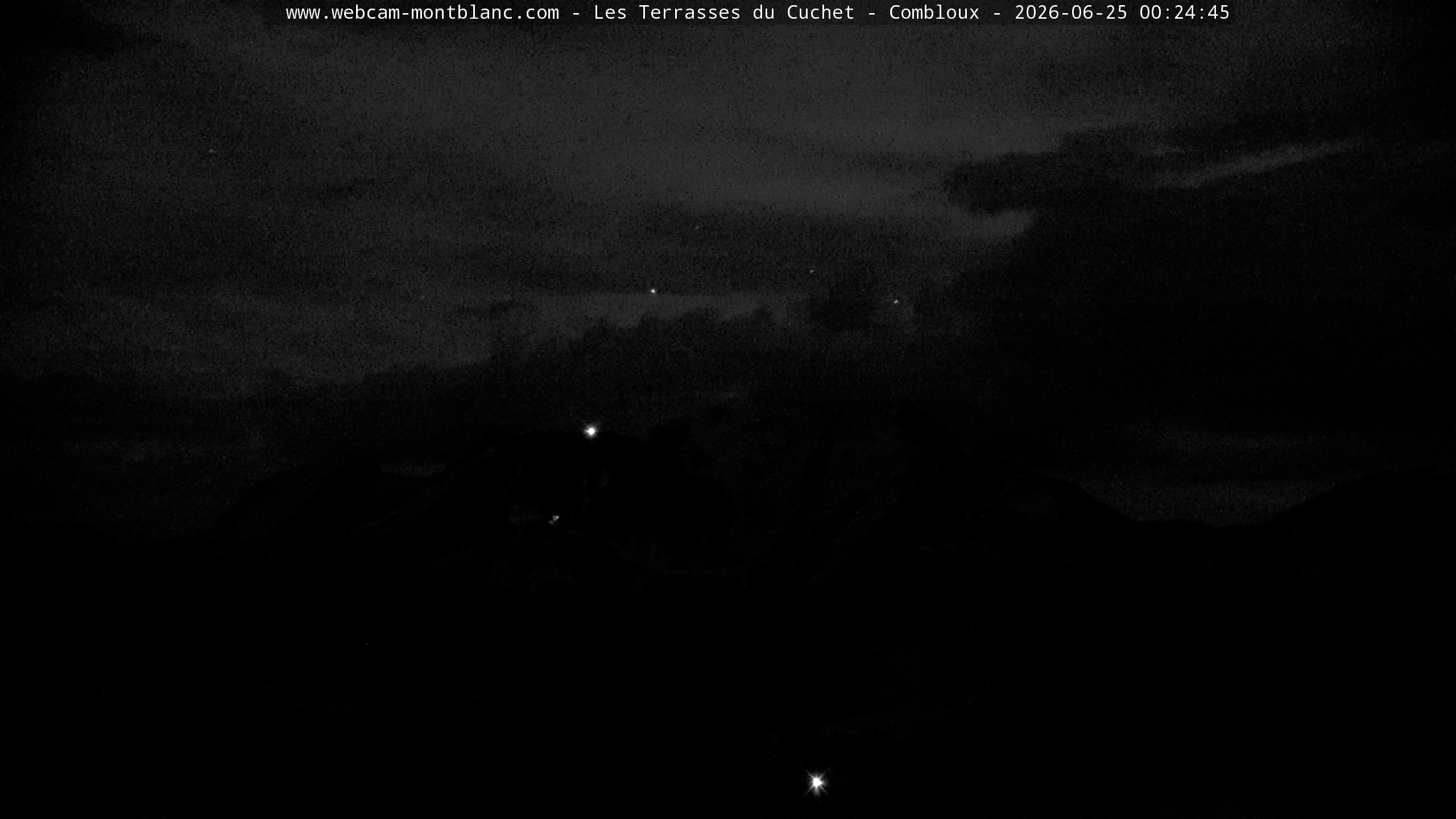 Mont Blanc