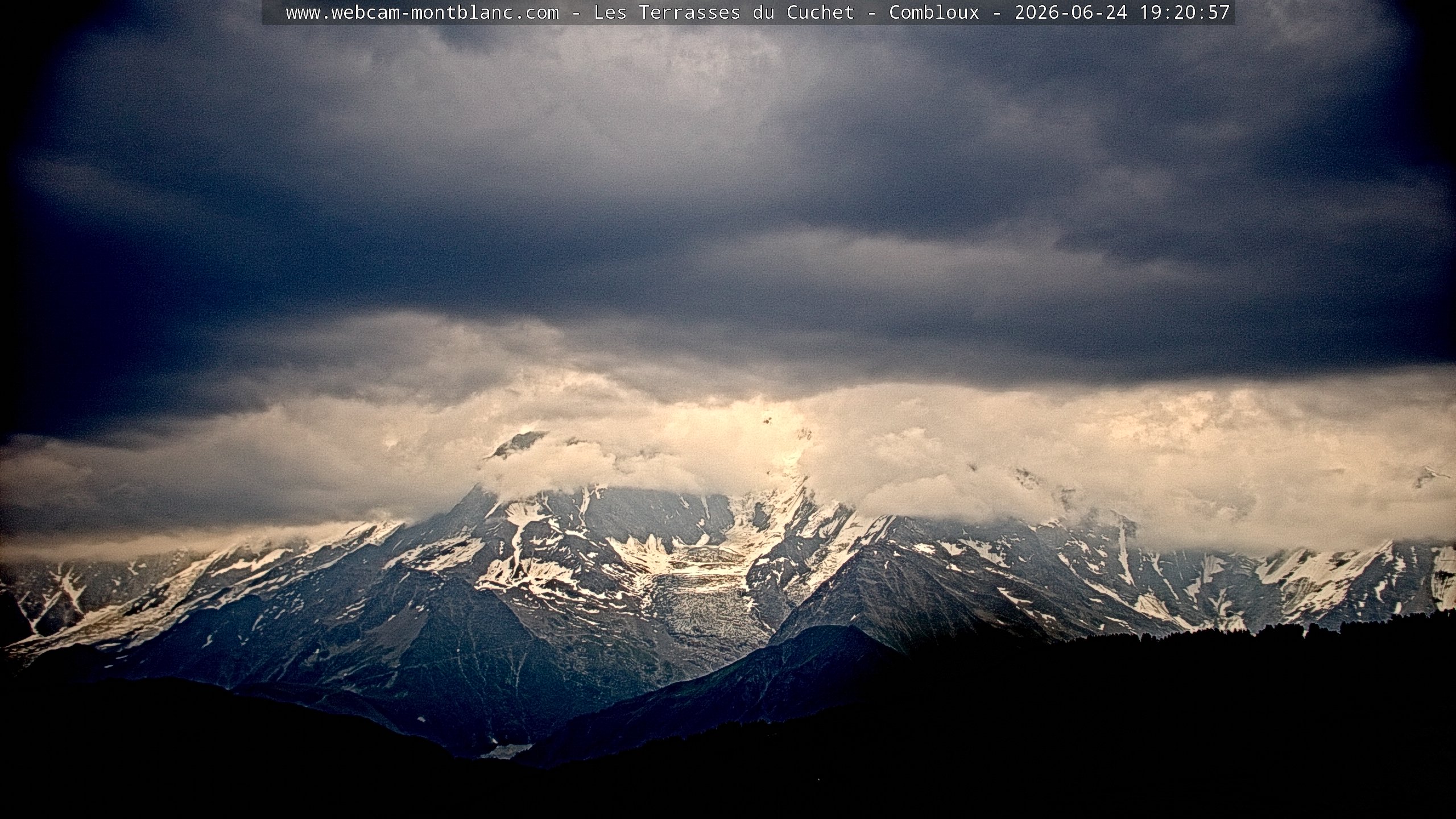 Mont Blanc