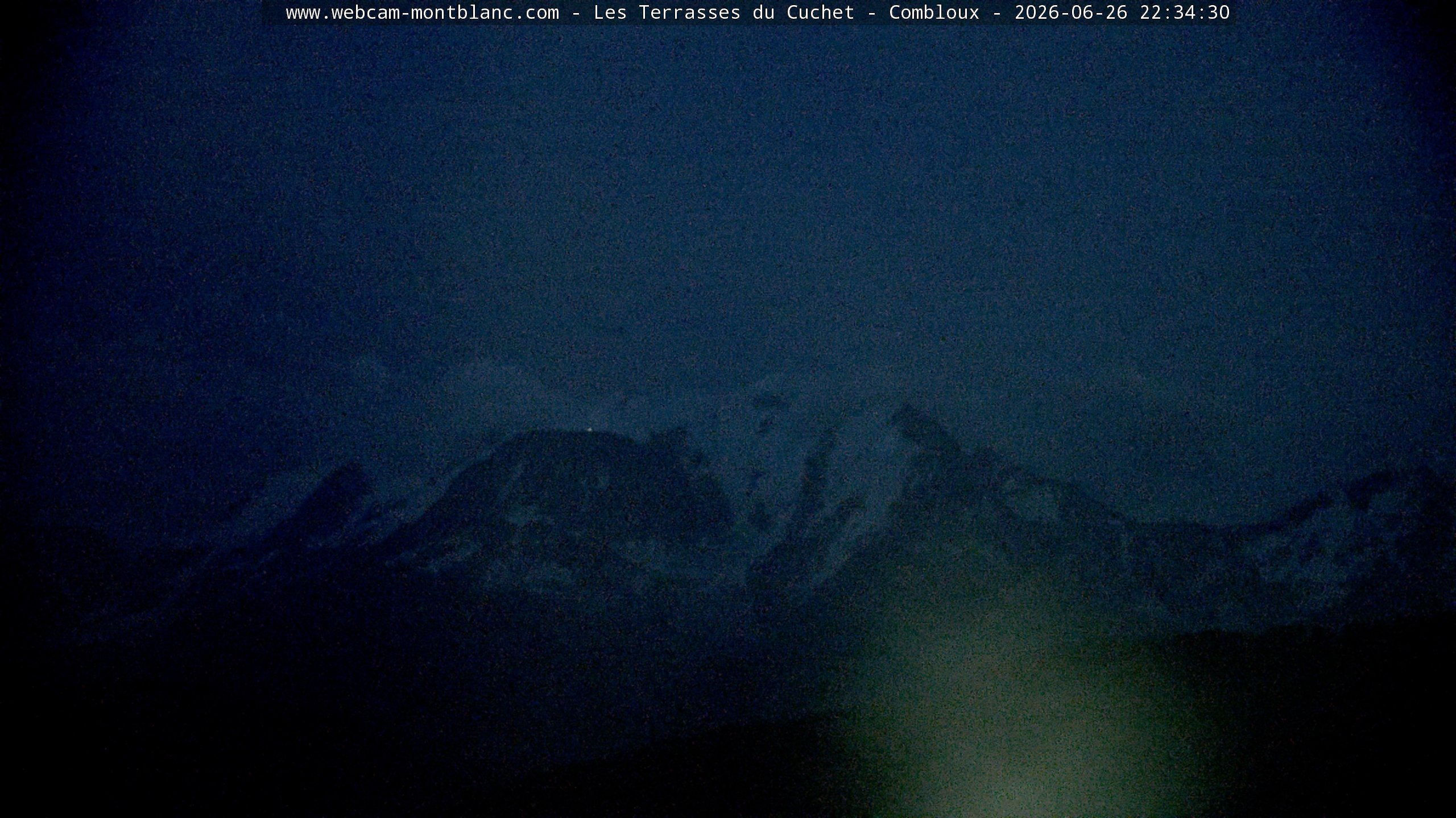 Mont Blanc