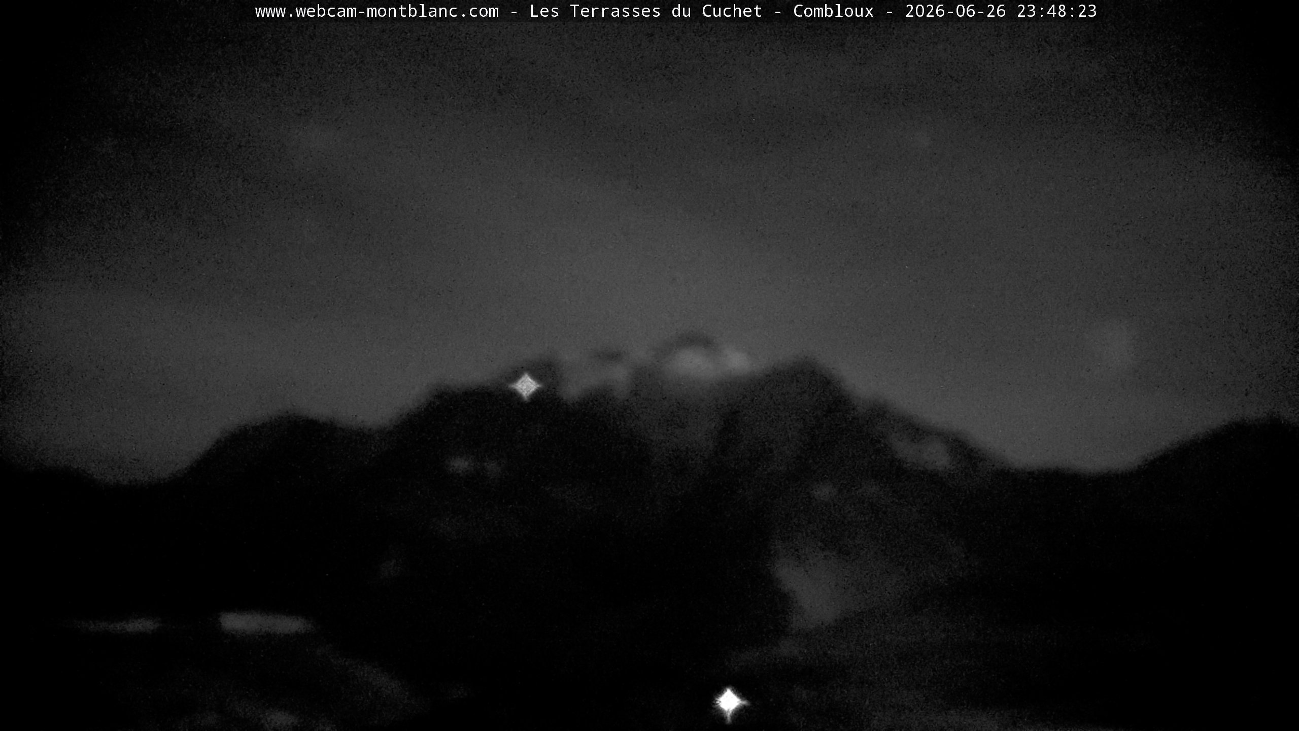 Mont Blanc