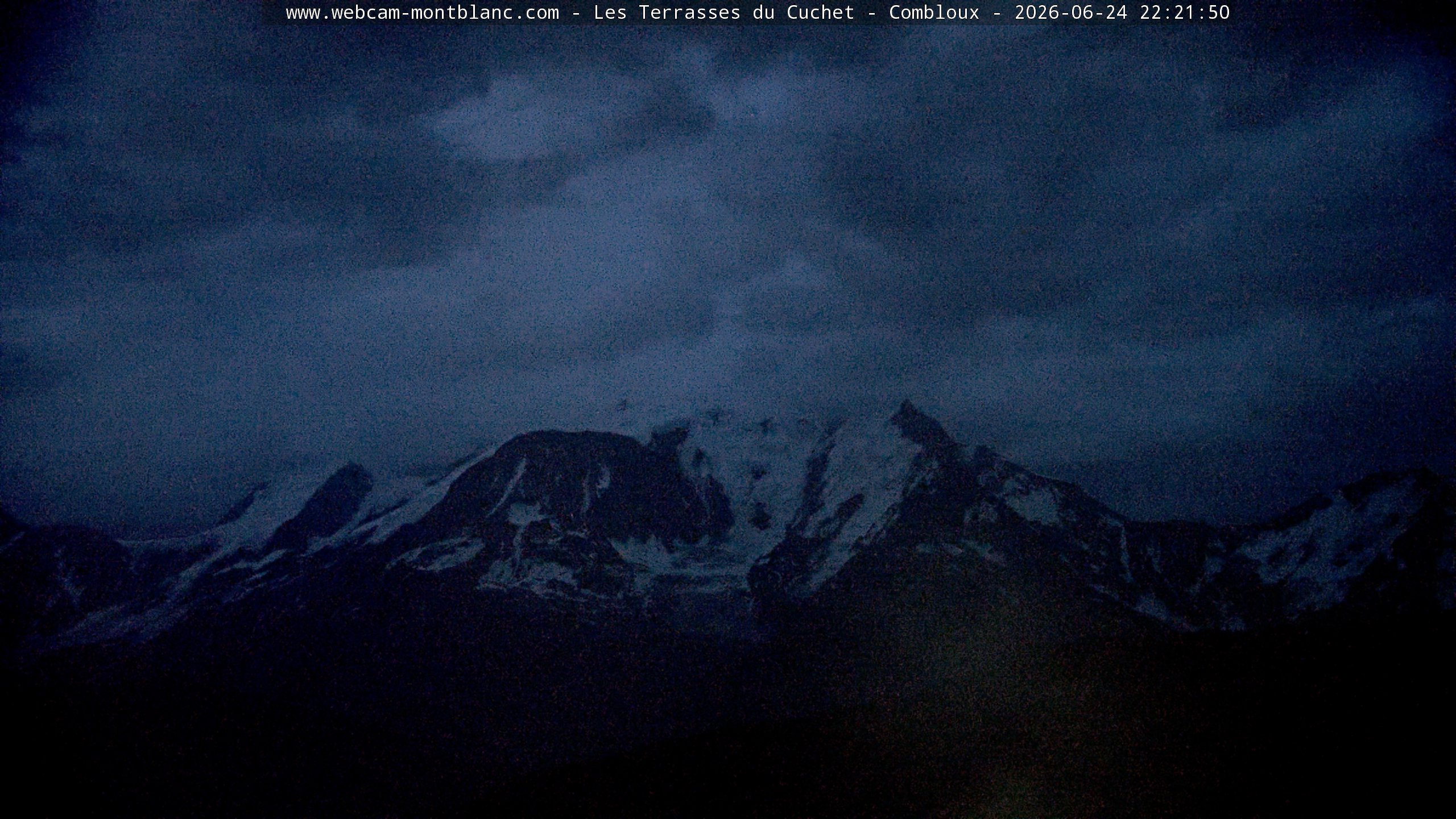Mont Blanc
