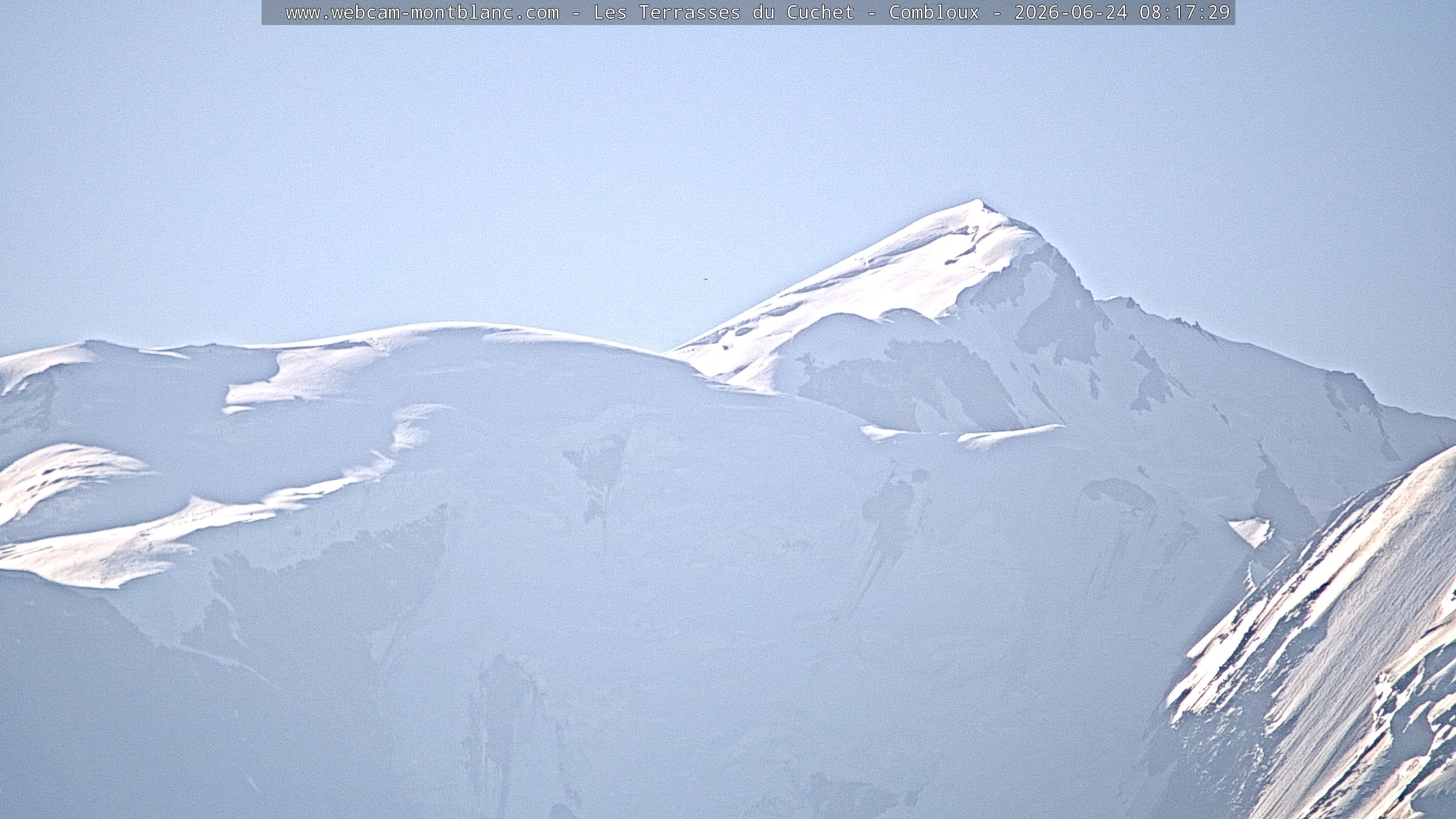 Mont Blanc