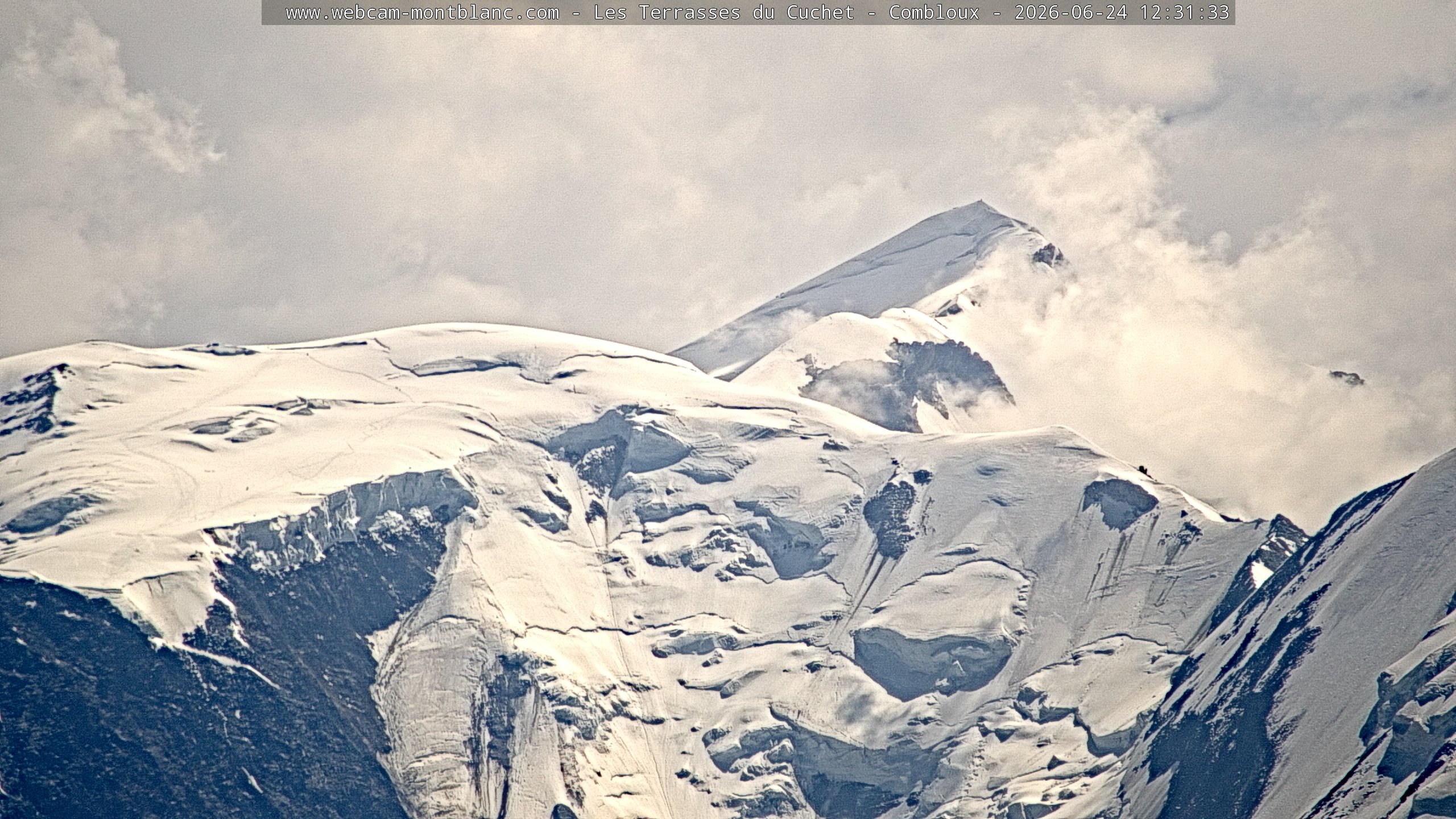 Mont Blanc