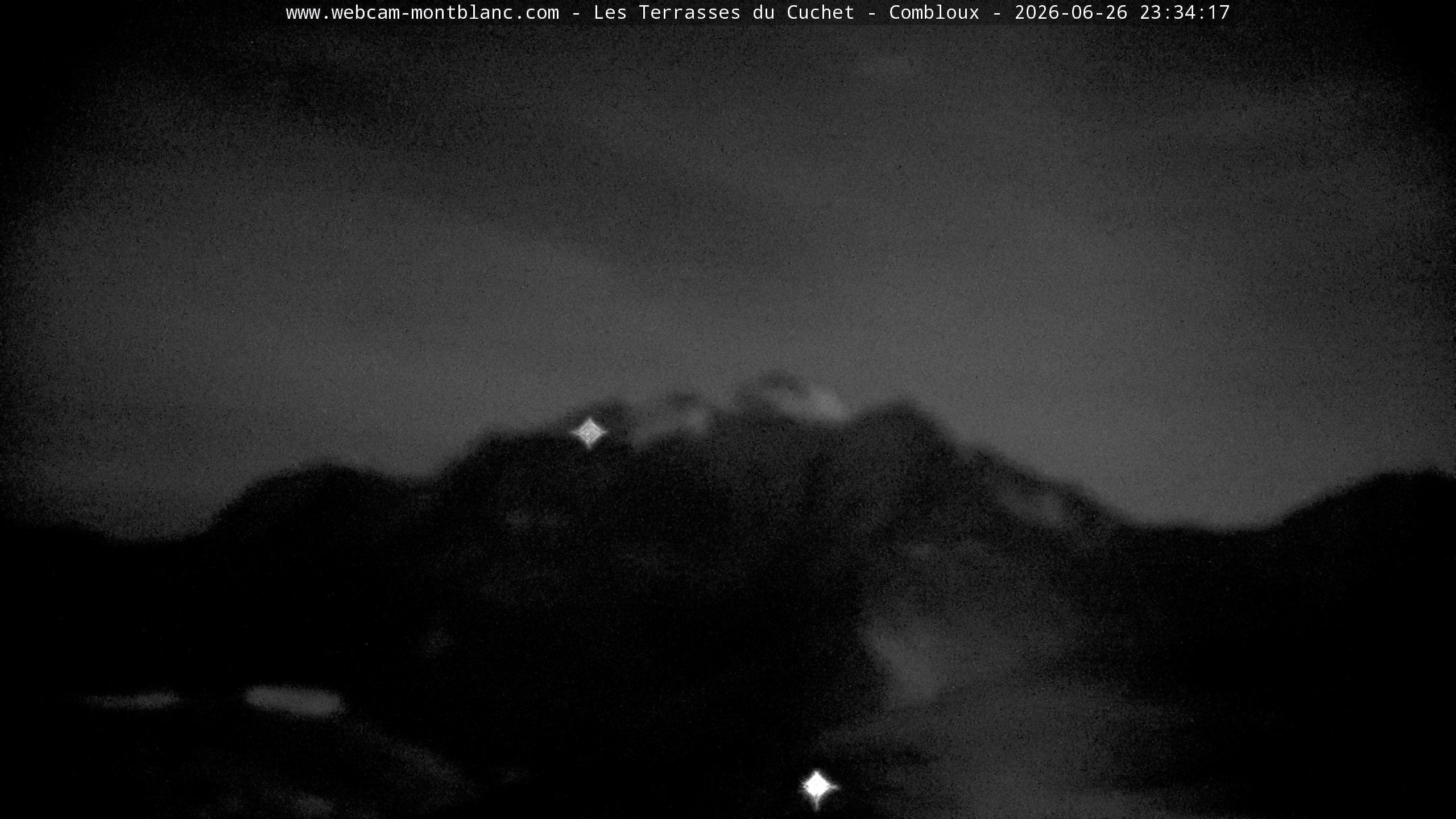 Mont Blanc