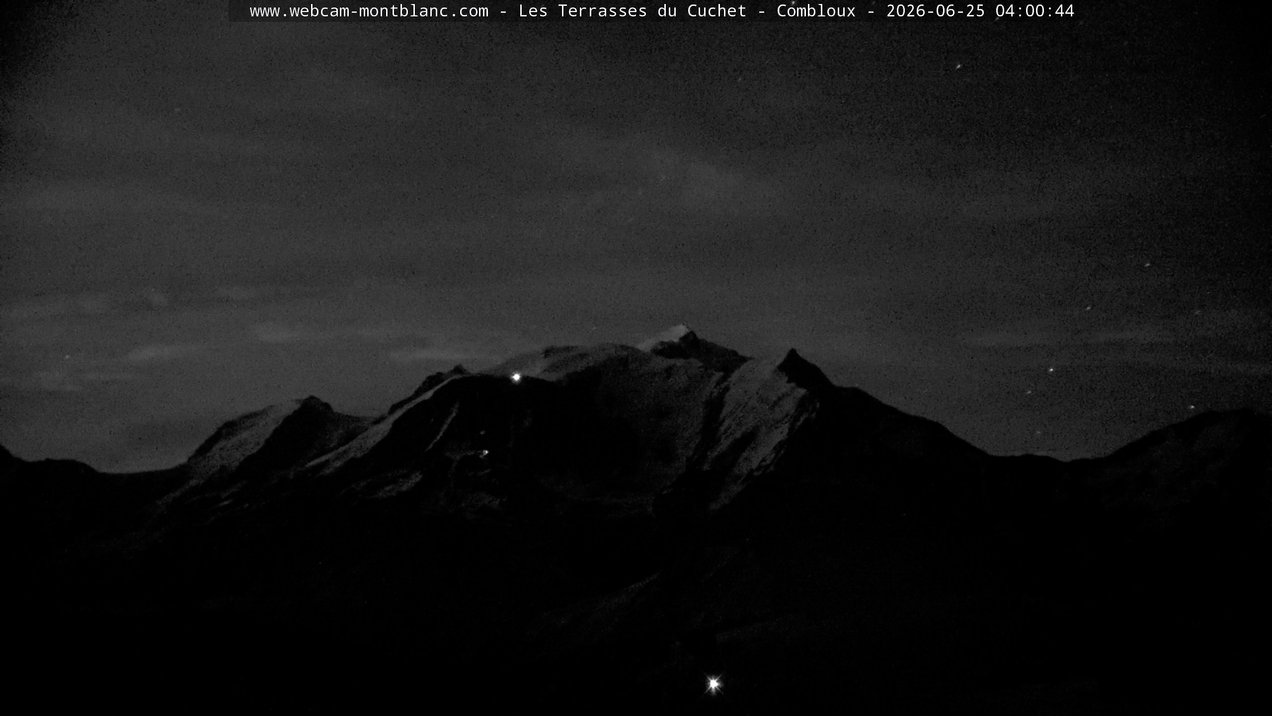 Mont Blanc