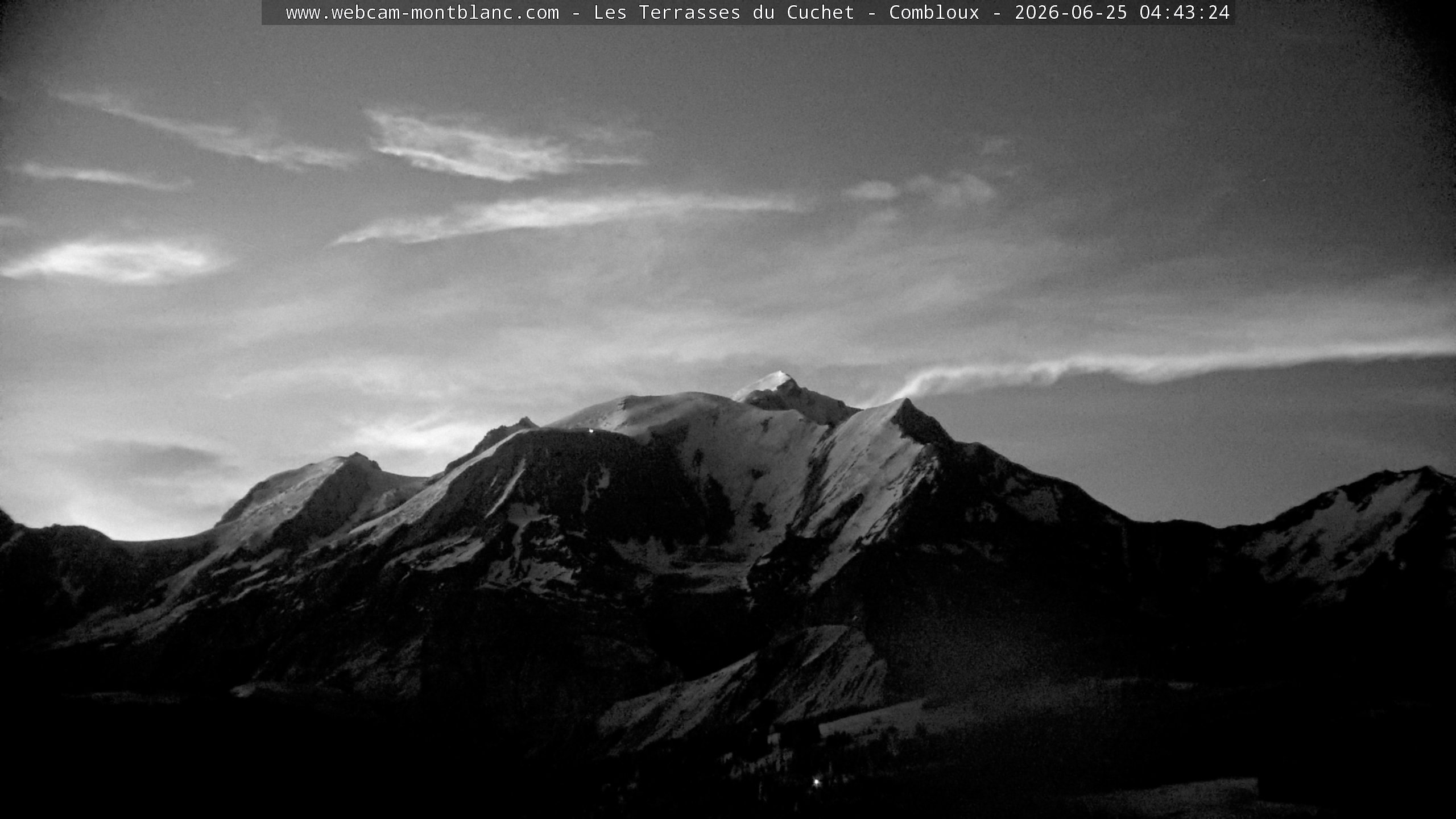 Mont Blanc
