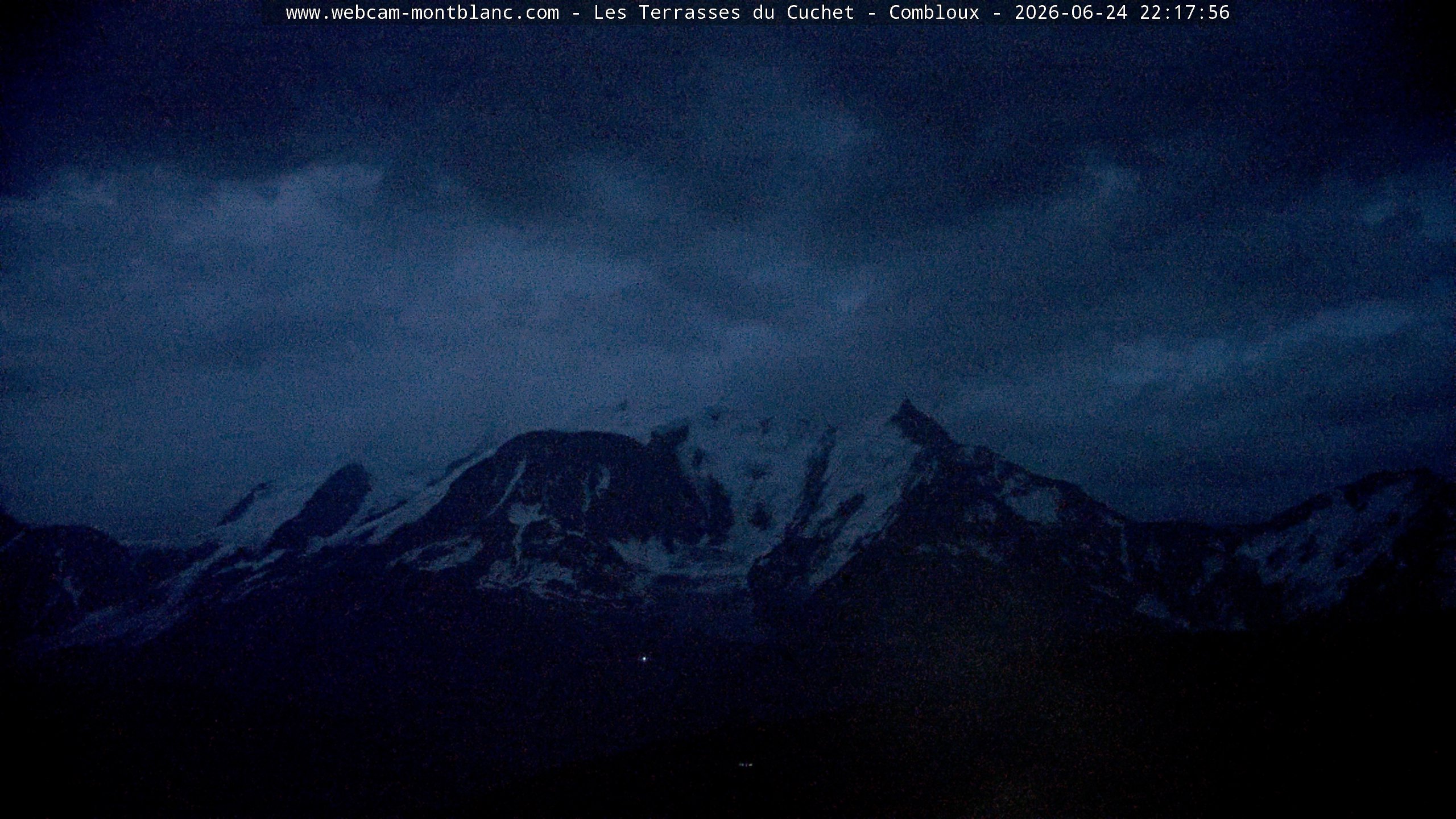 Mont Blanc
