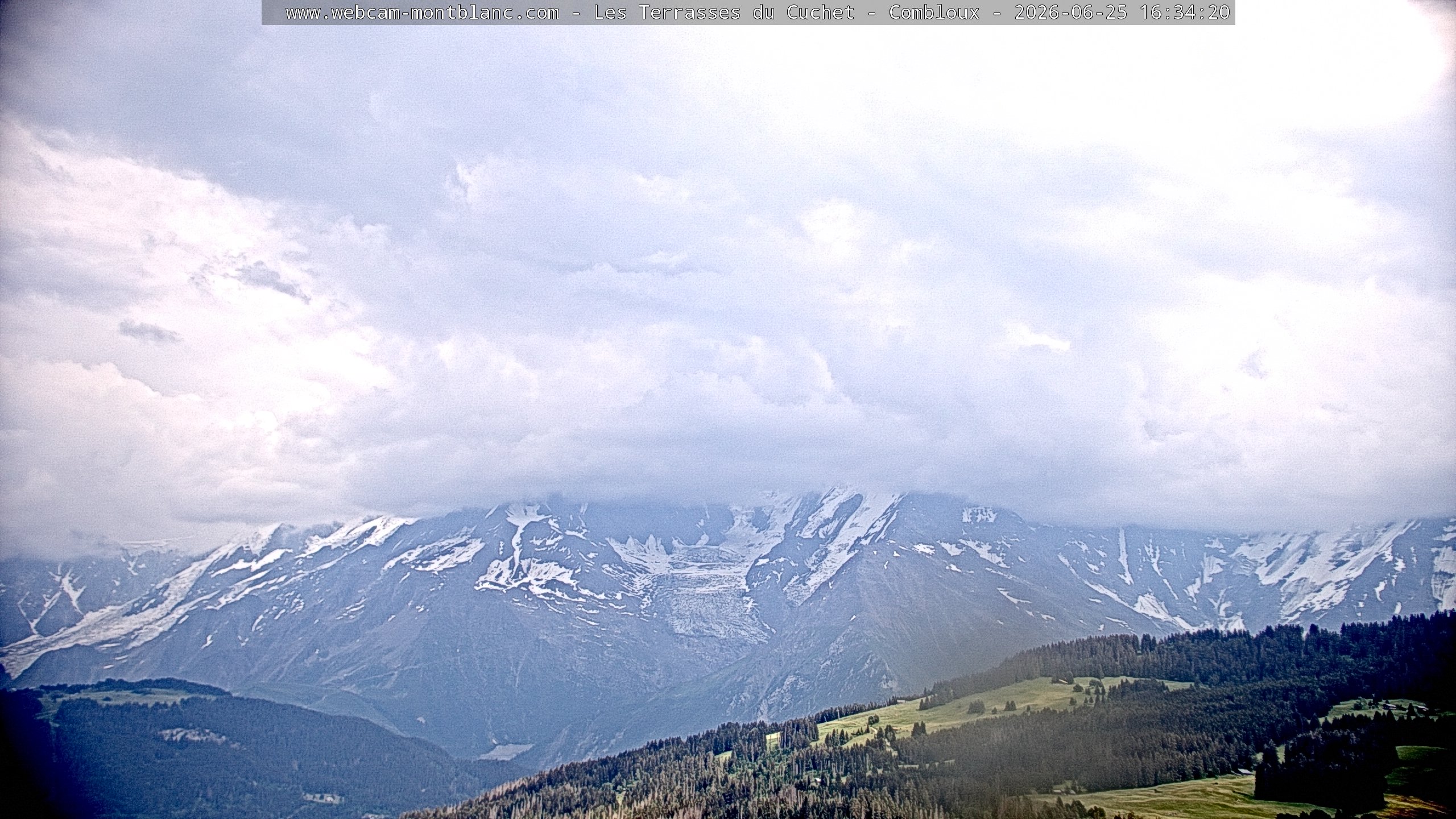 Mont Blanc