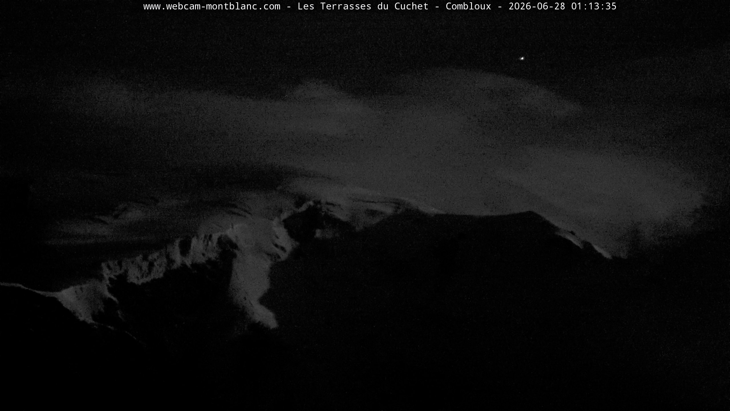 Mont Blanc