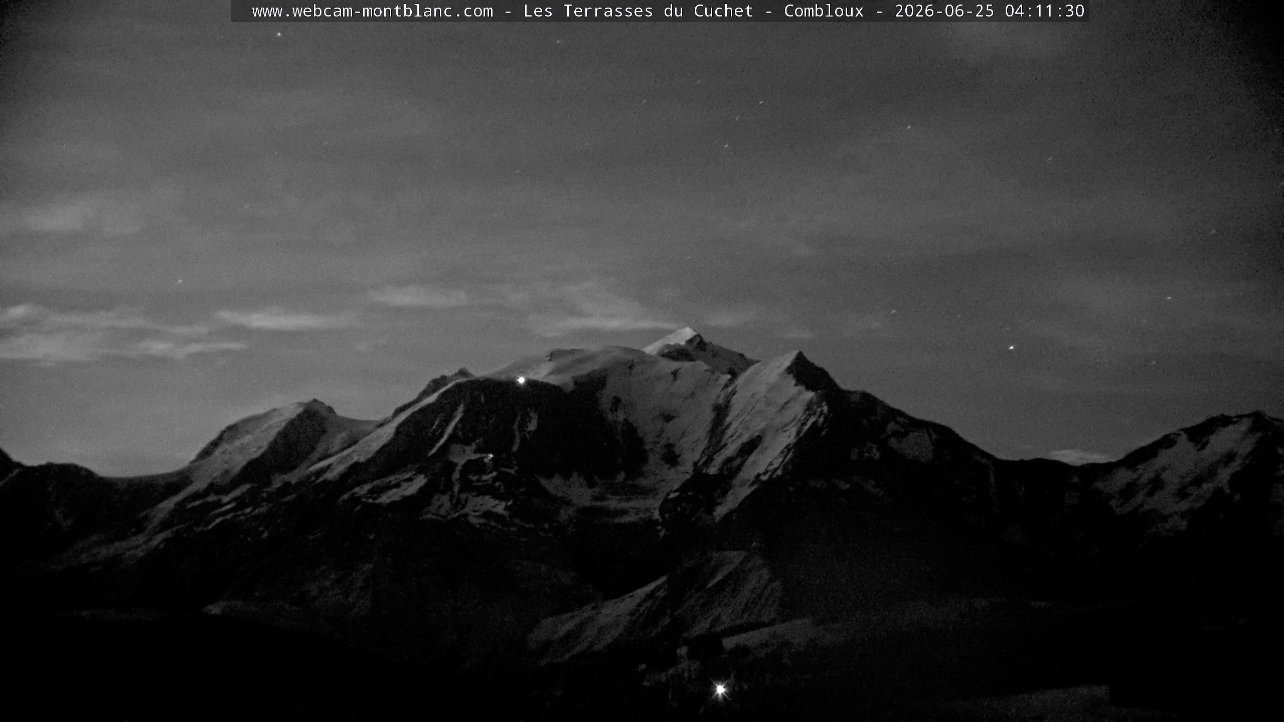 Mont Blanc