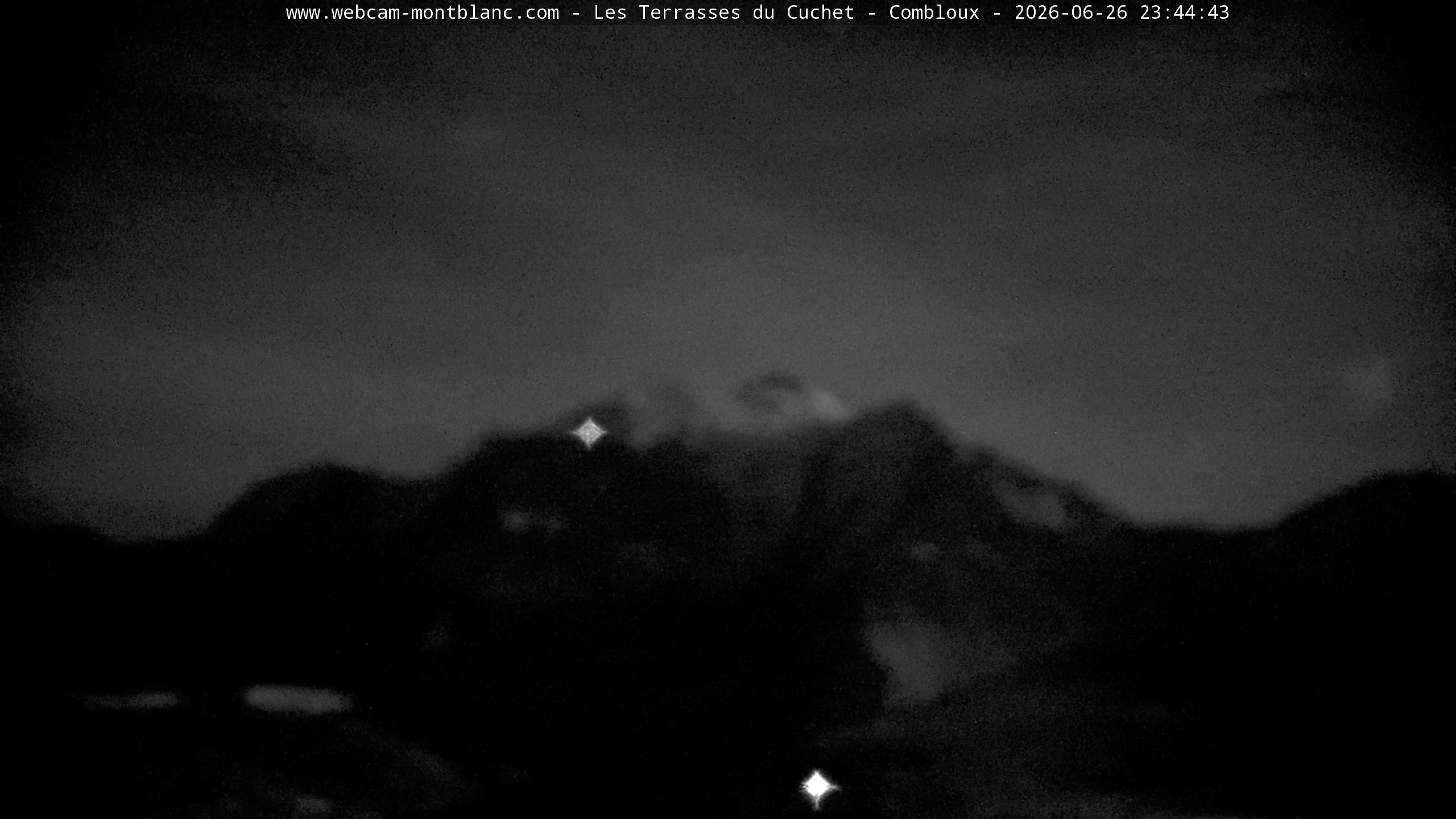 Mont Blanc