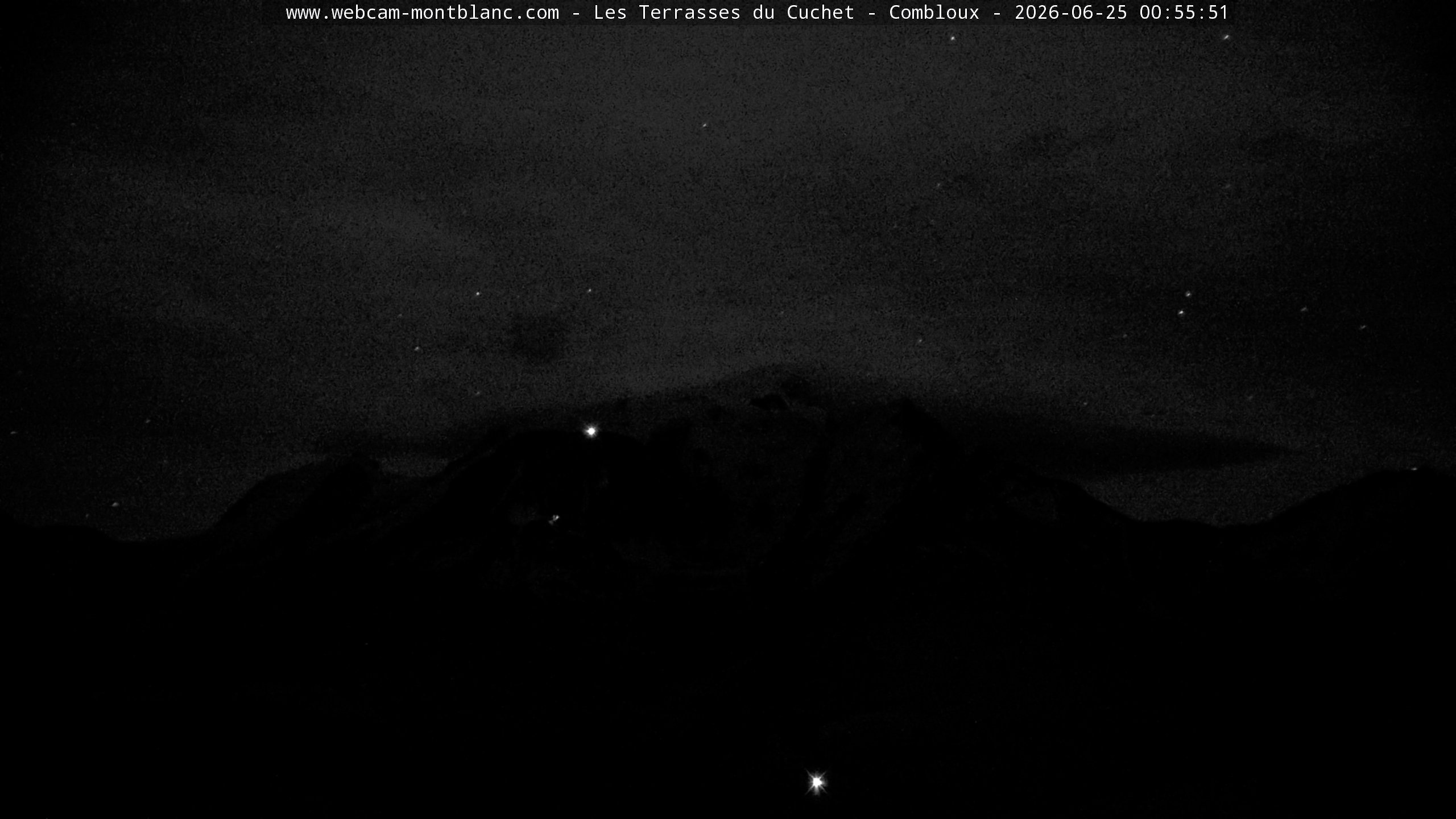 Mont Blanc