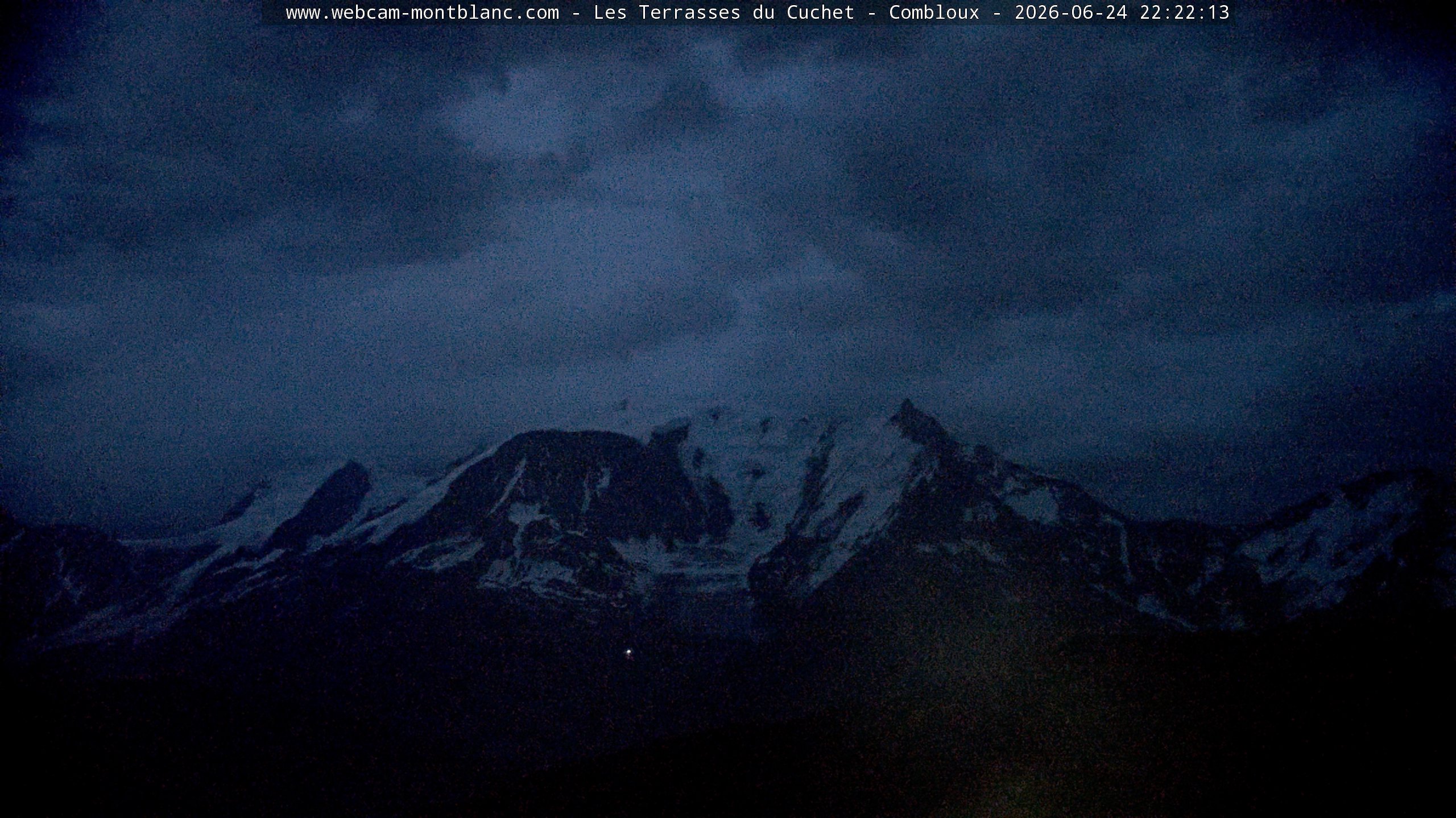 Mont Blanc