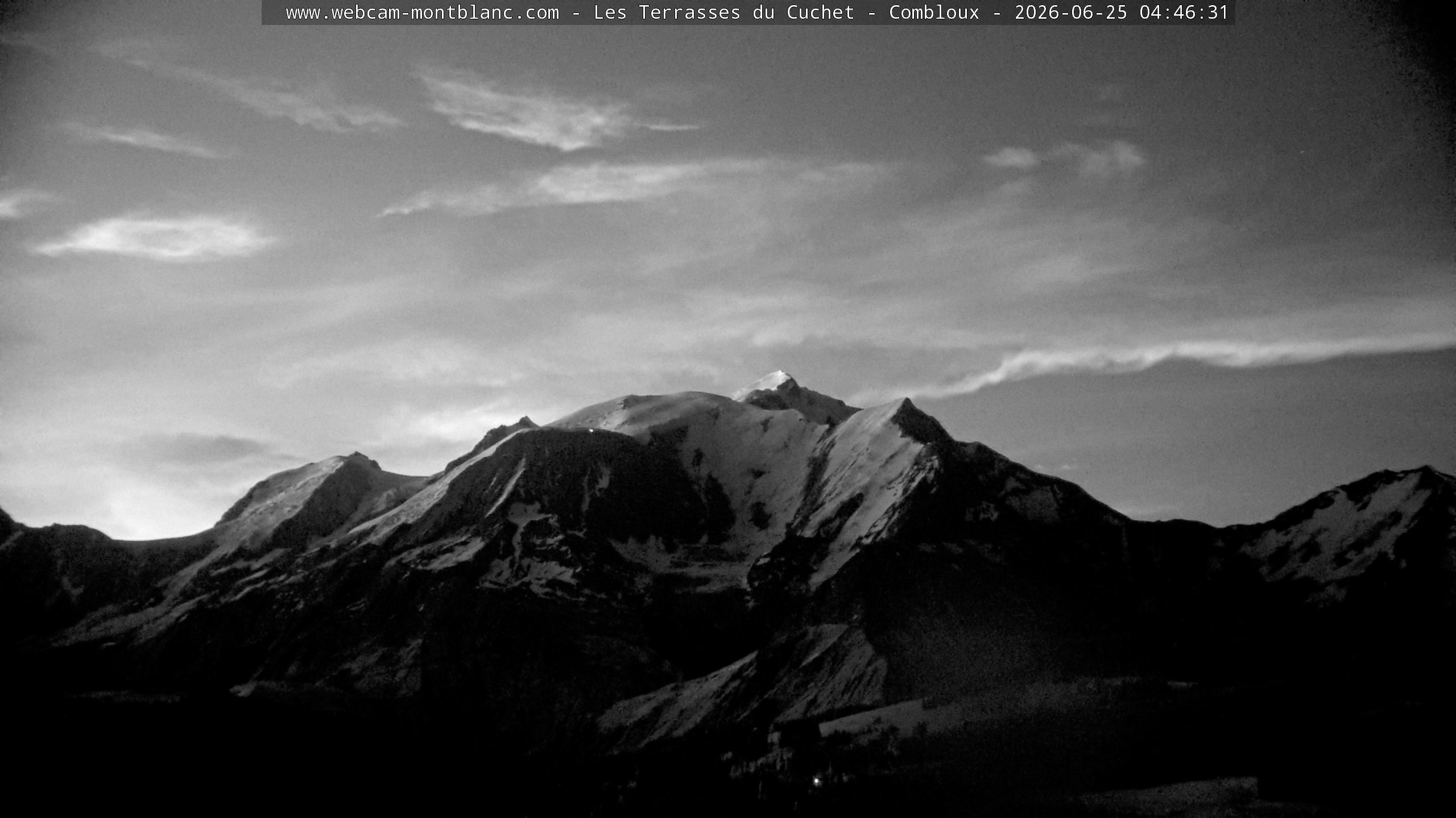 Mont Blanc