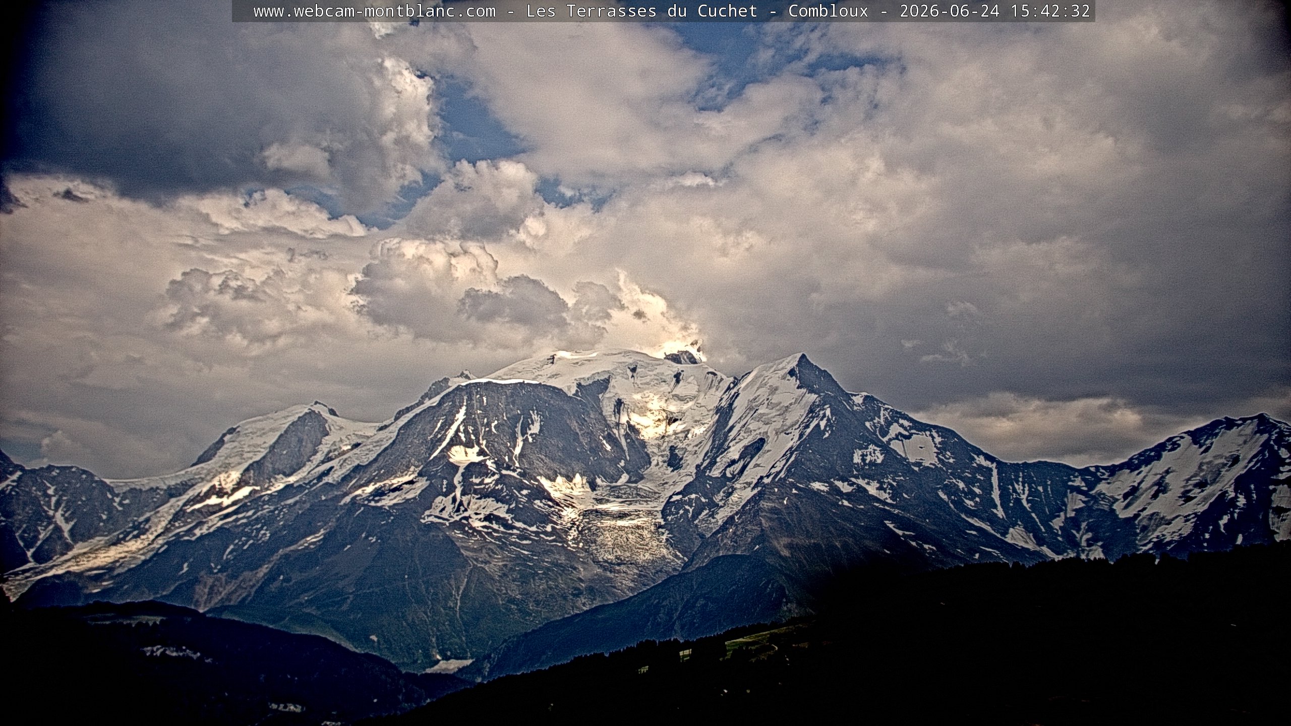 Mont Blanc