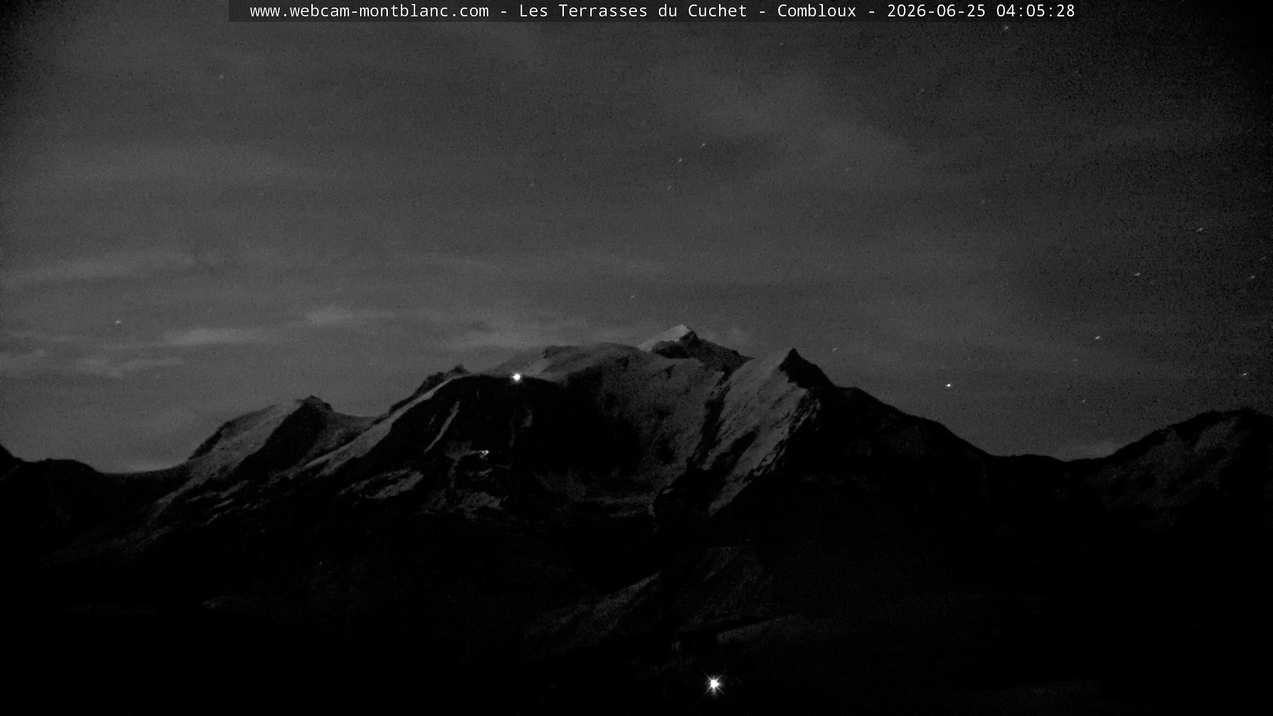 Mont Blanc