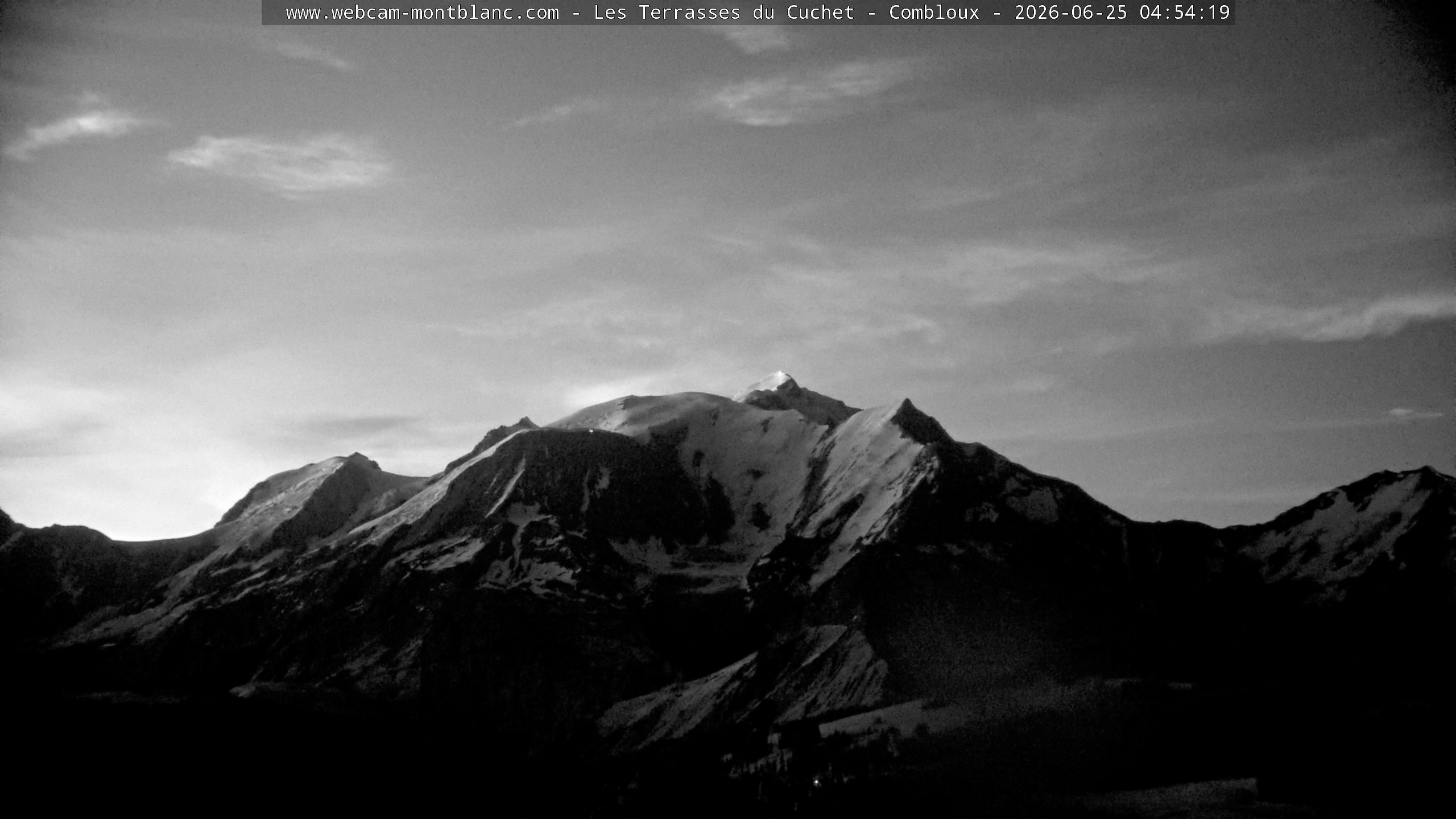 Mont Blanc