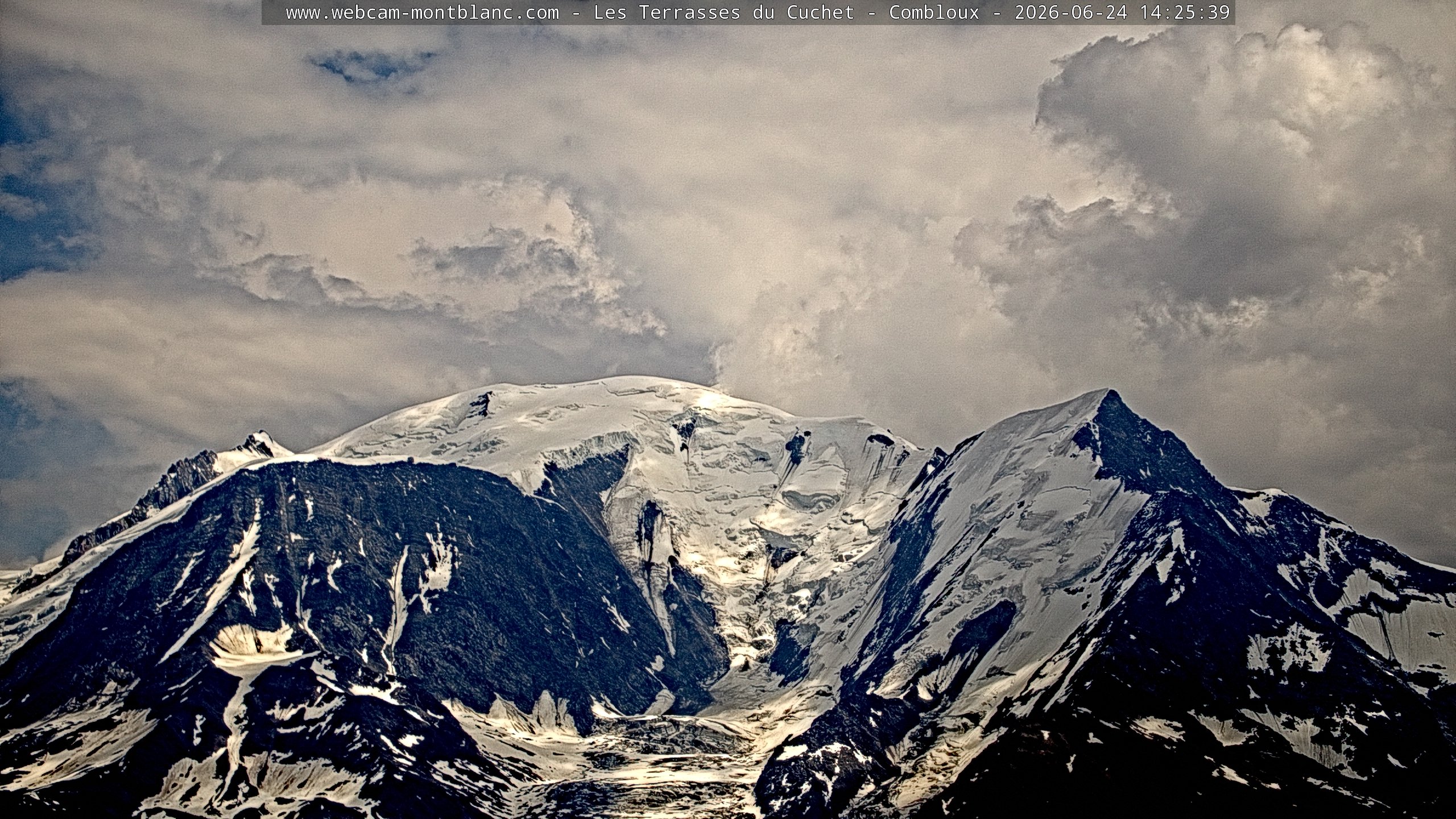 Mont Blanc