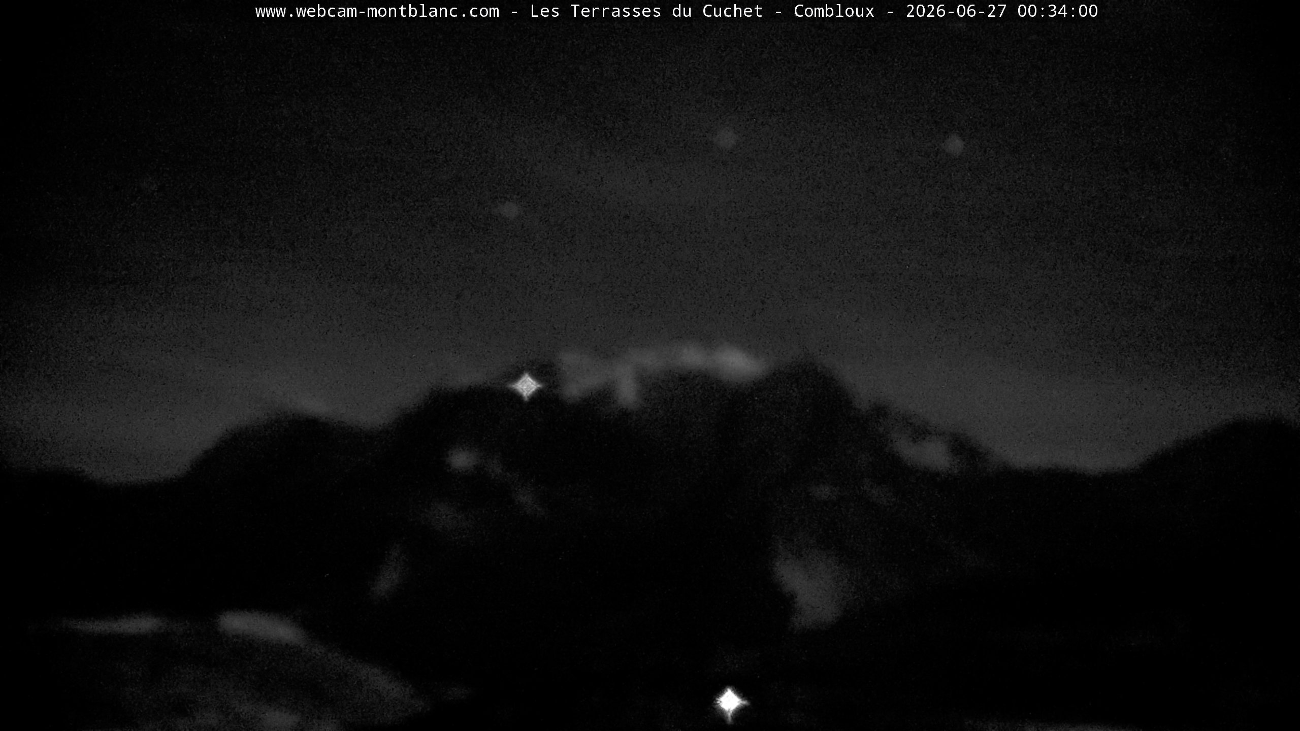 Mont Blanc