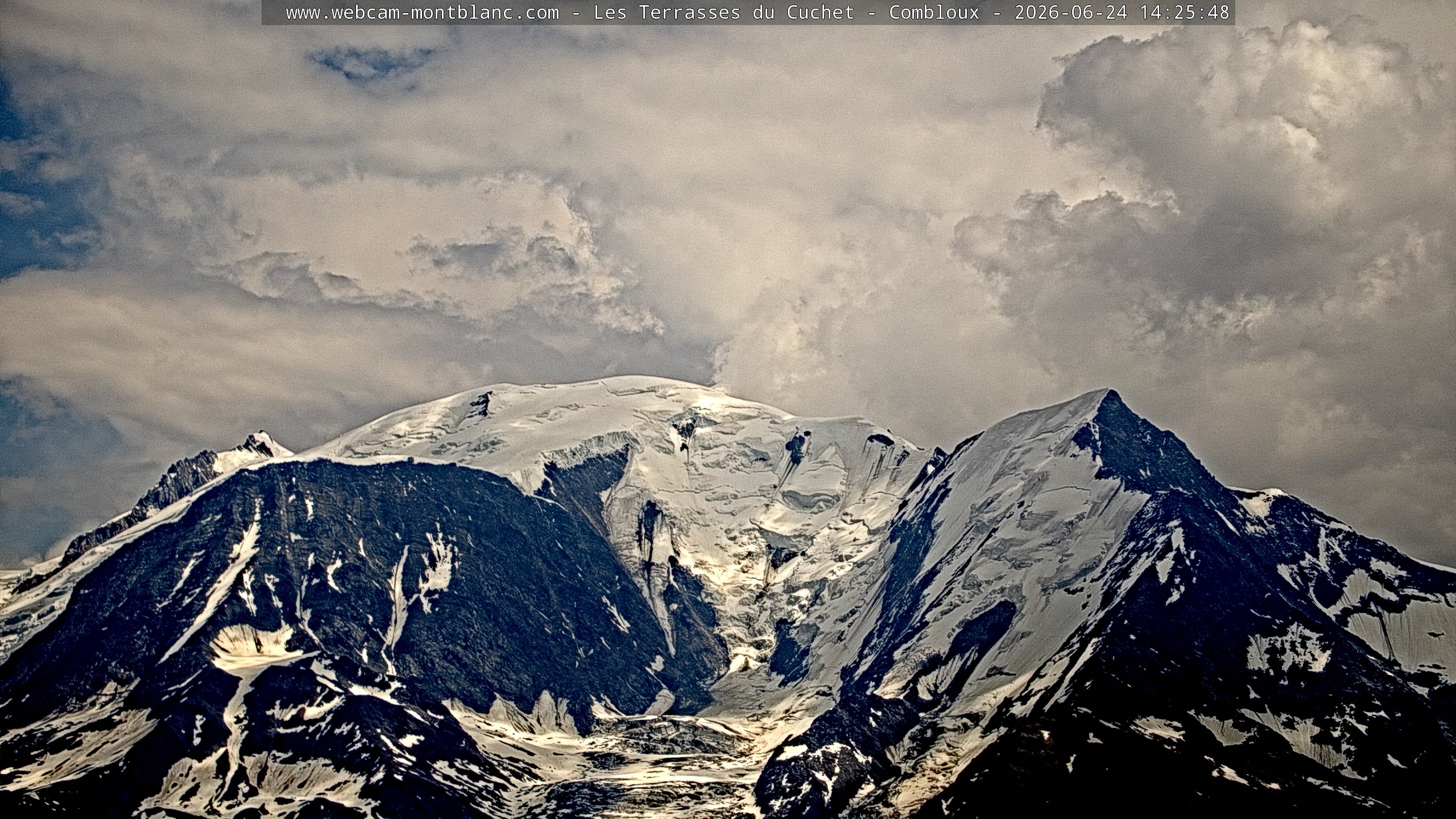 Mont Blanc