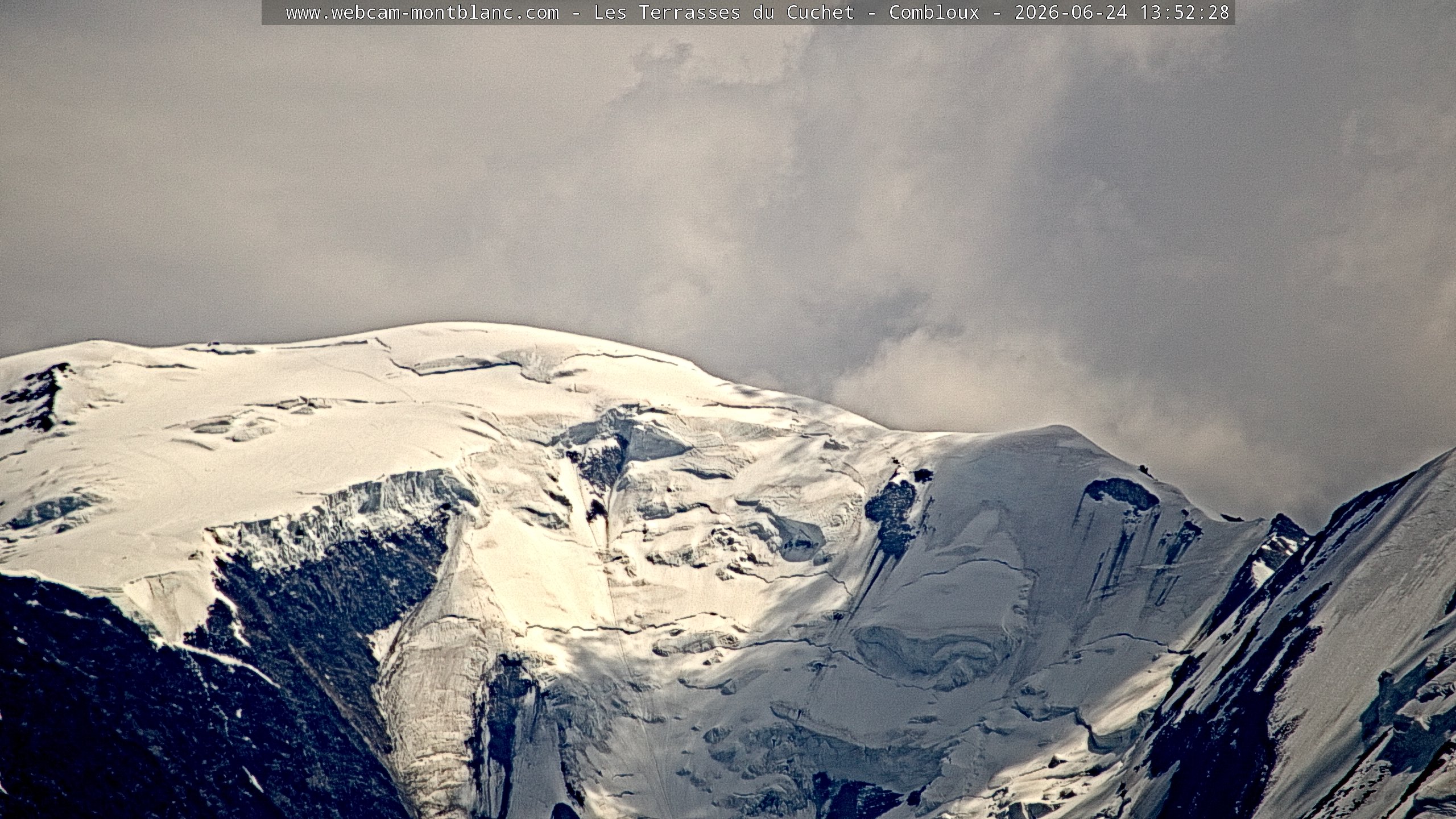 Mont Blanc