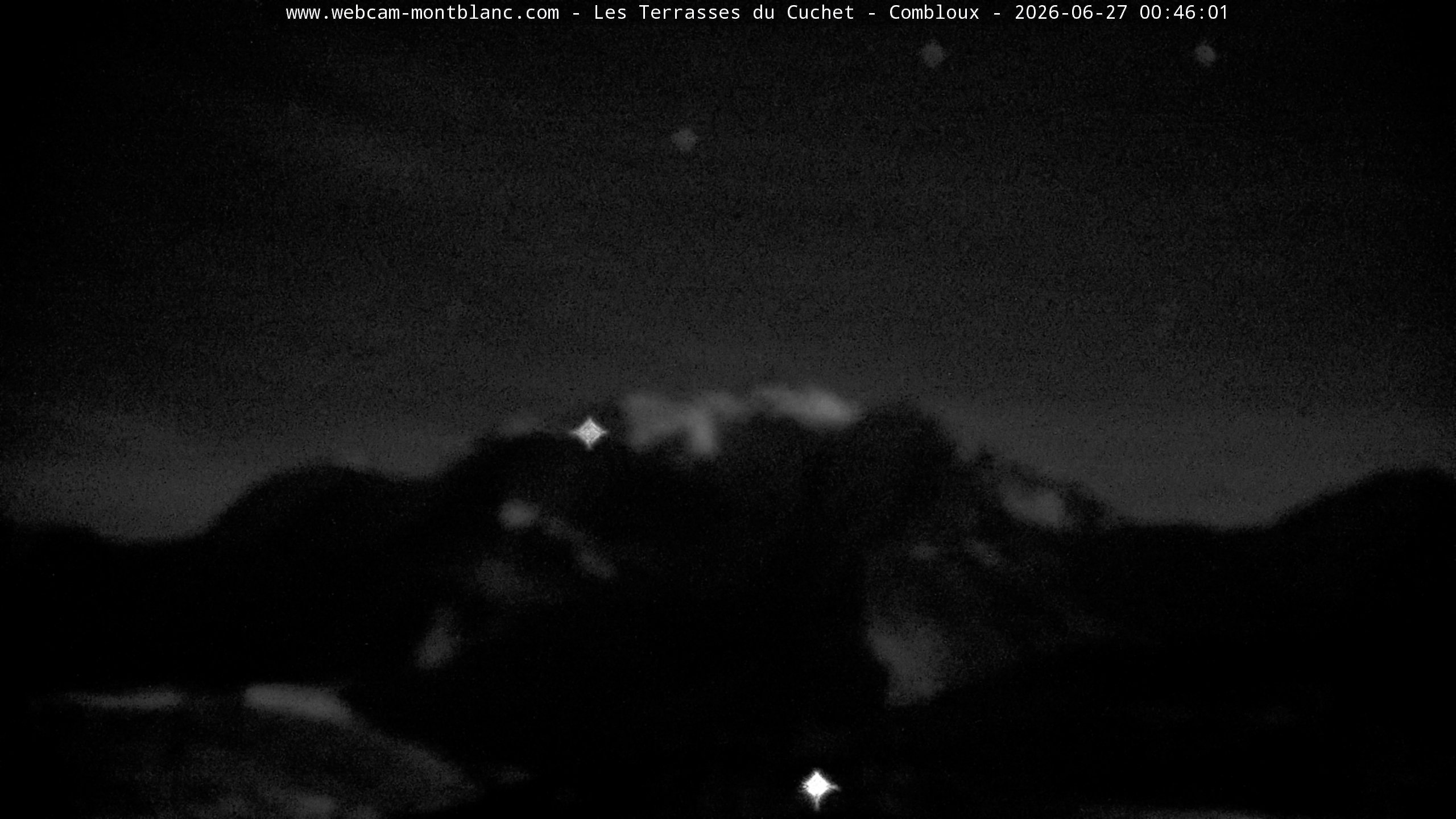 Mont Blanc