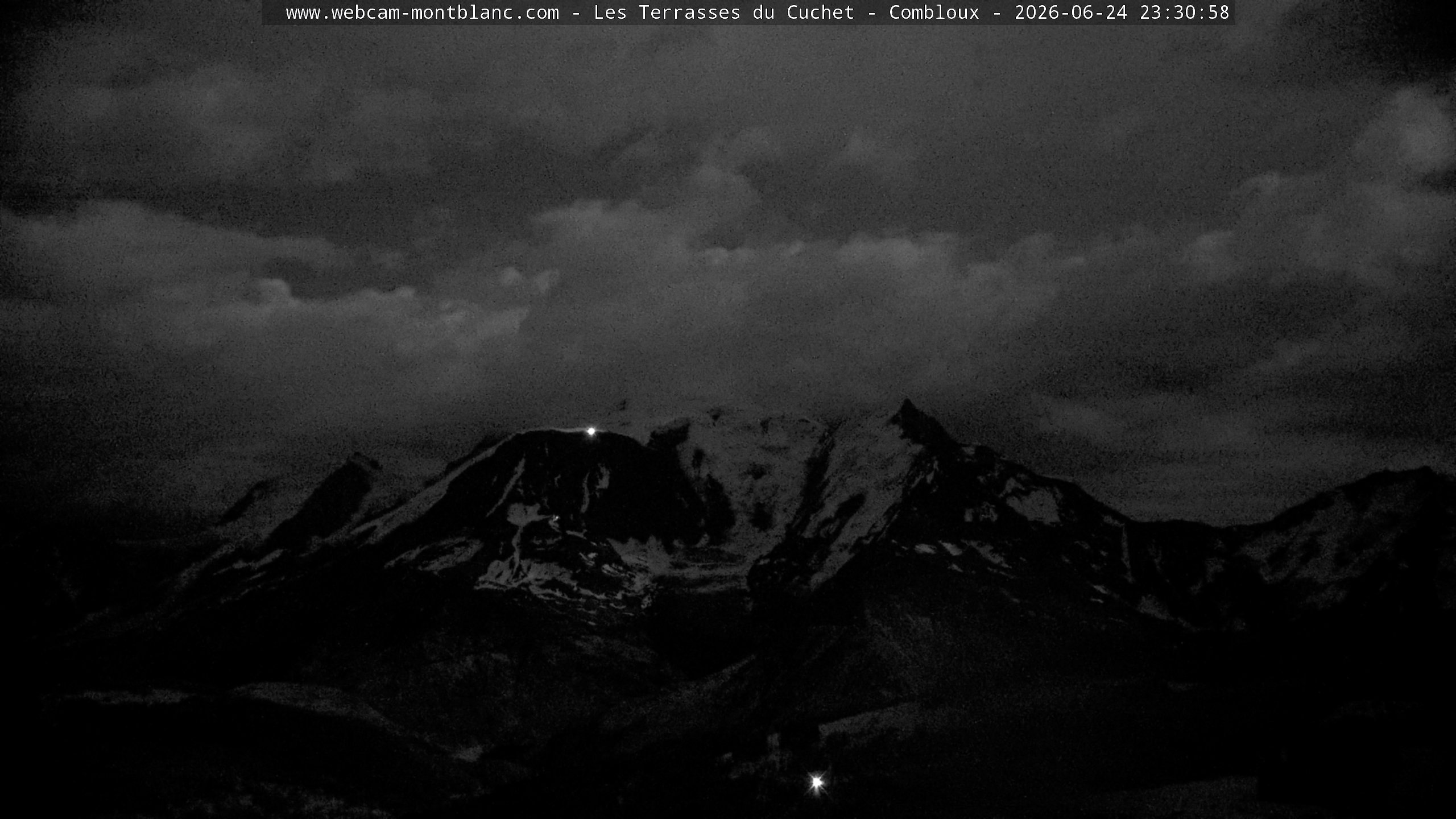 Mont Blanc