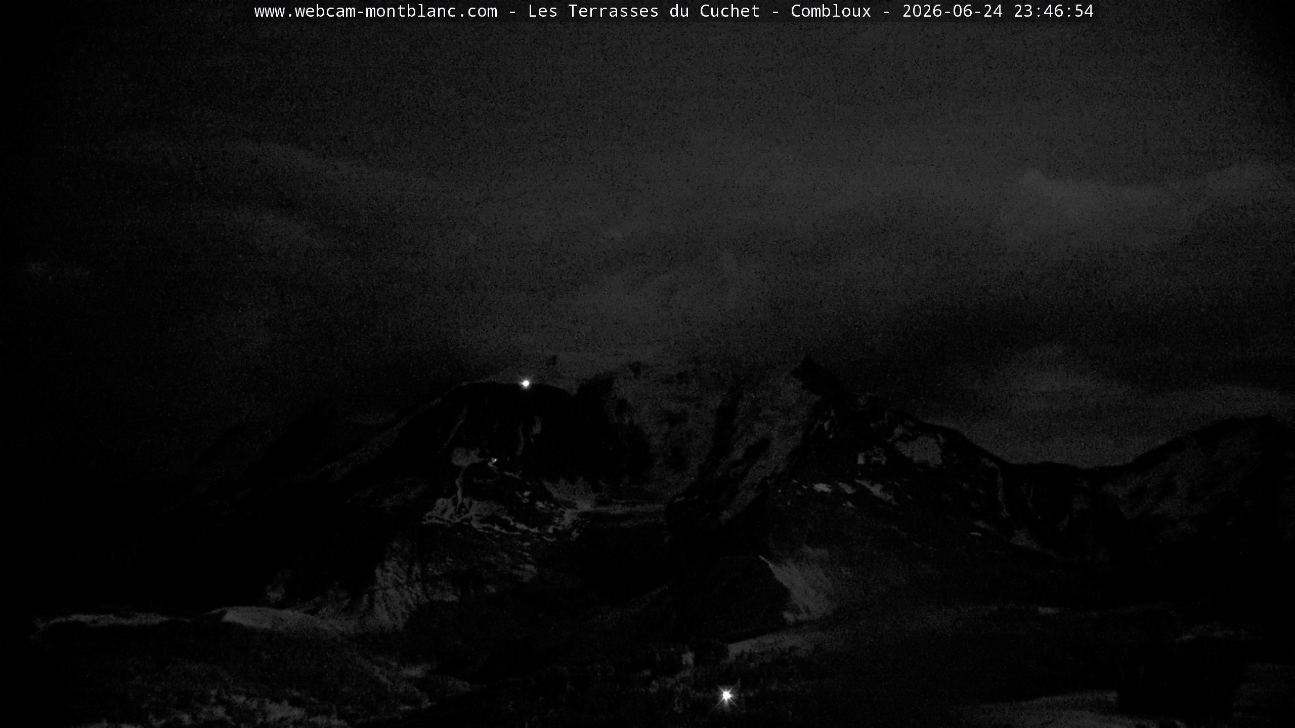 Mont Blanc