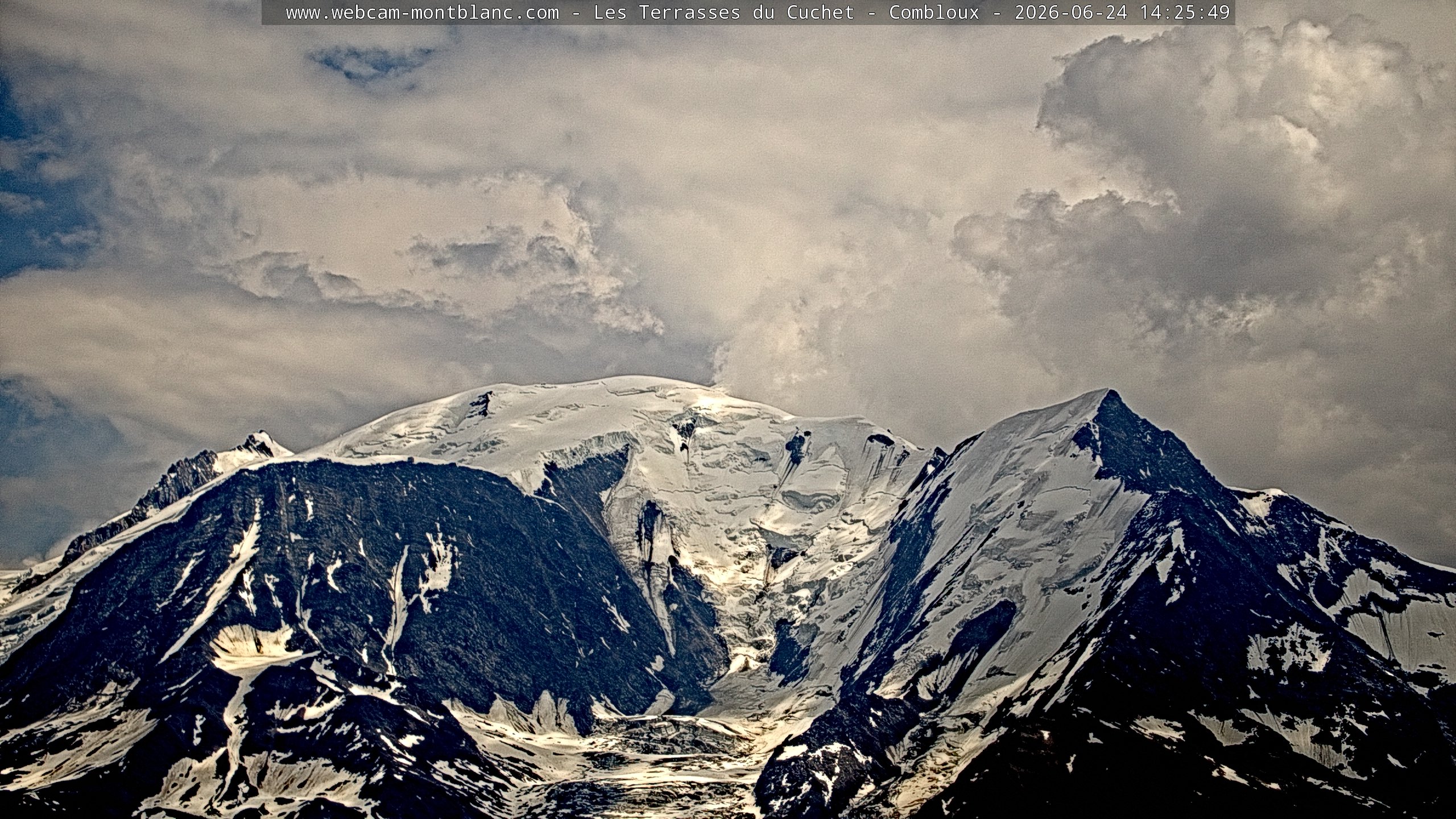 Mont Blanc