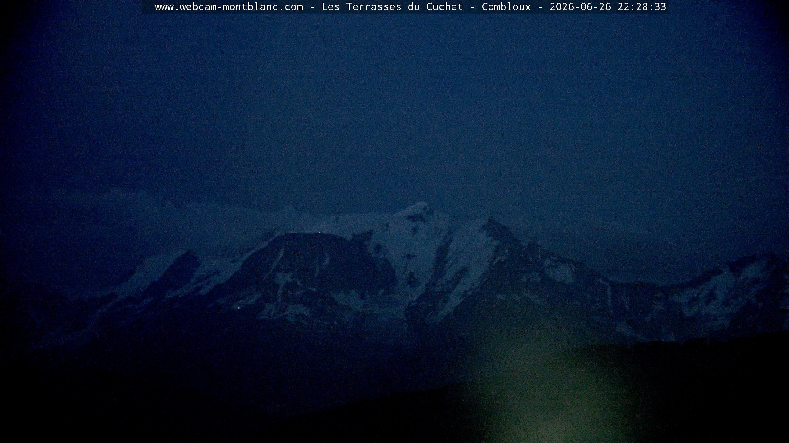 Mont Blanc