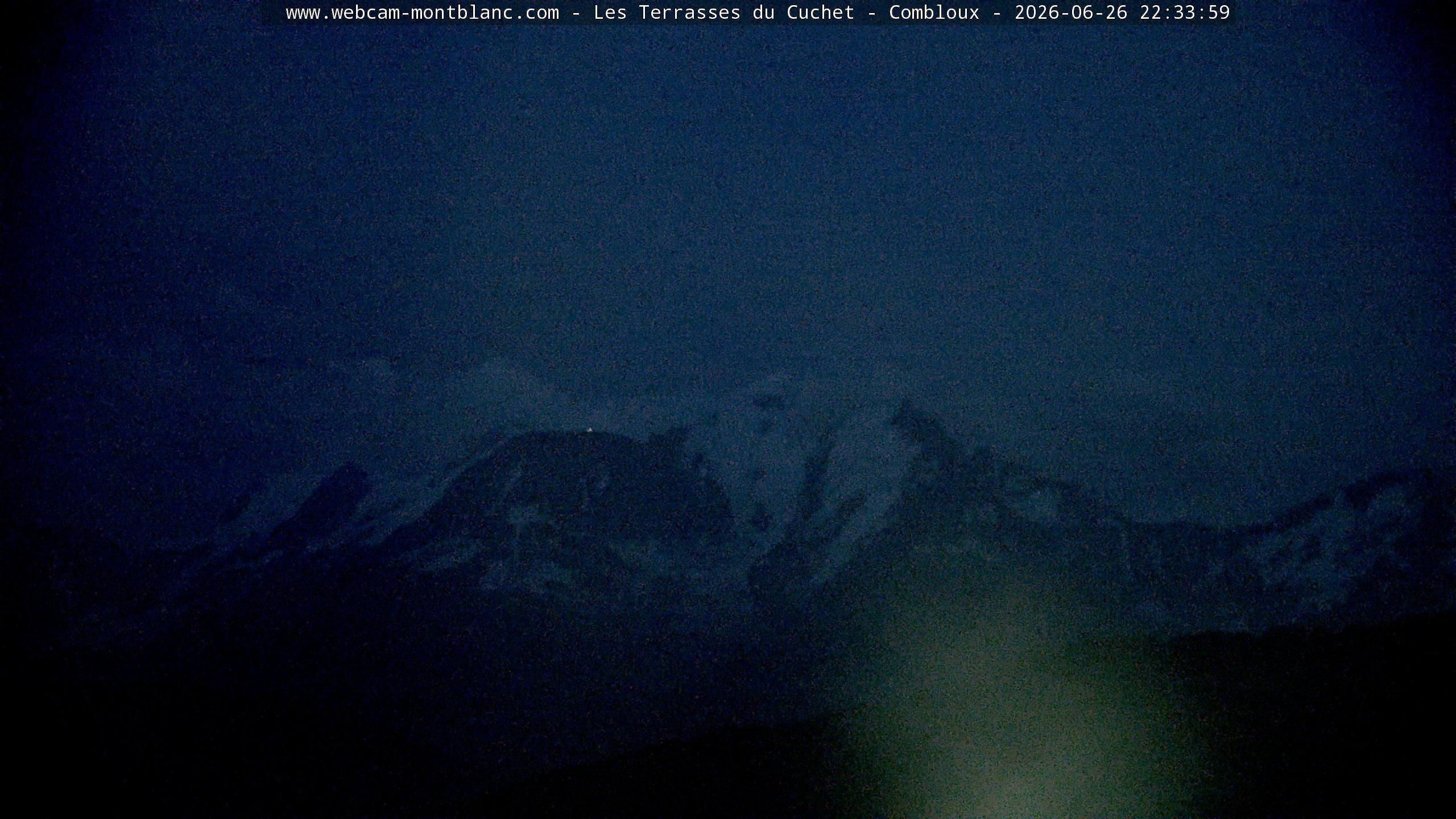 Mont Blanc
