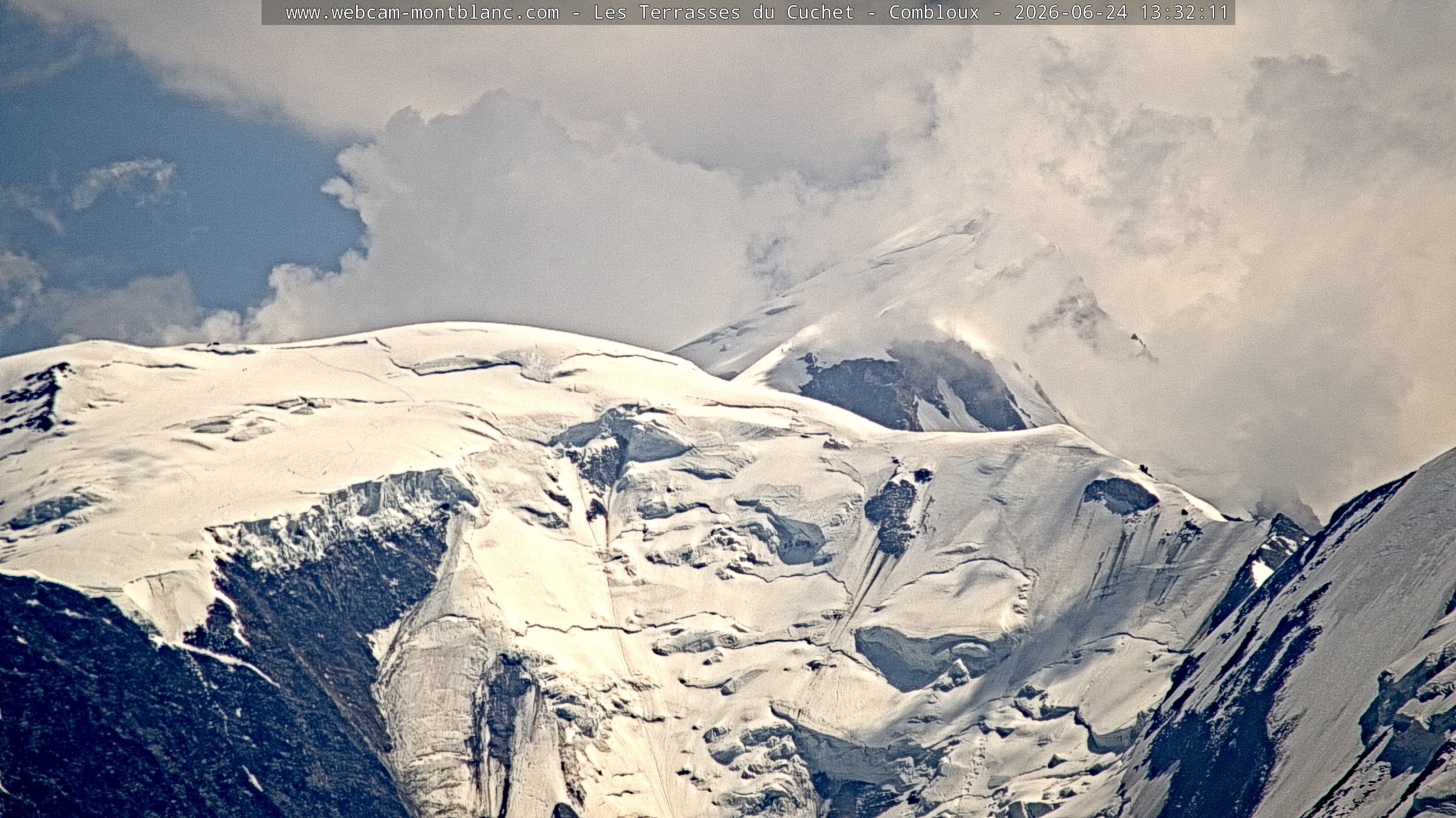 Mont Blanc