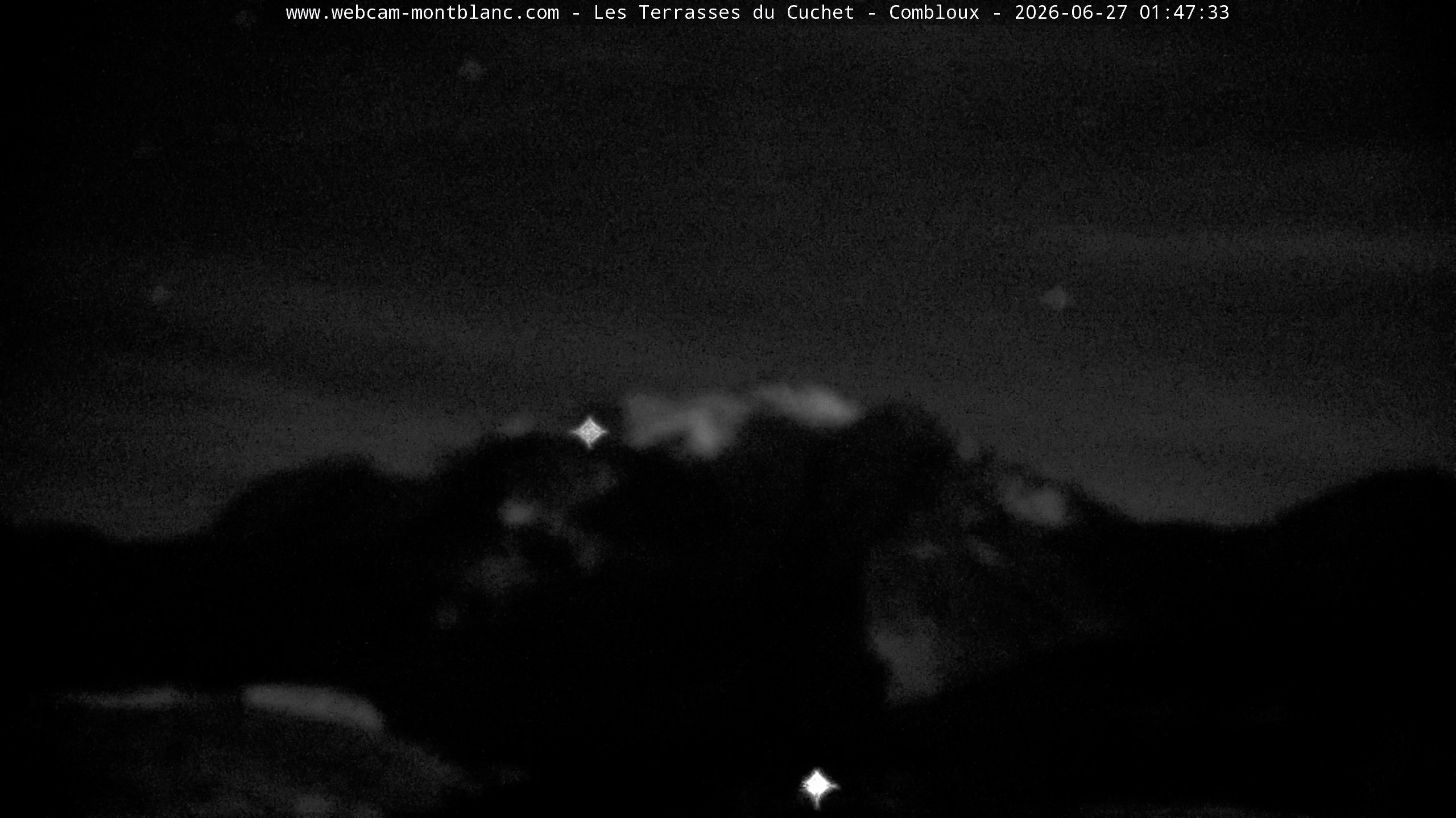 Mont Blanc