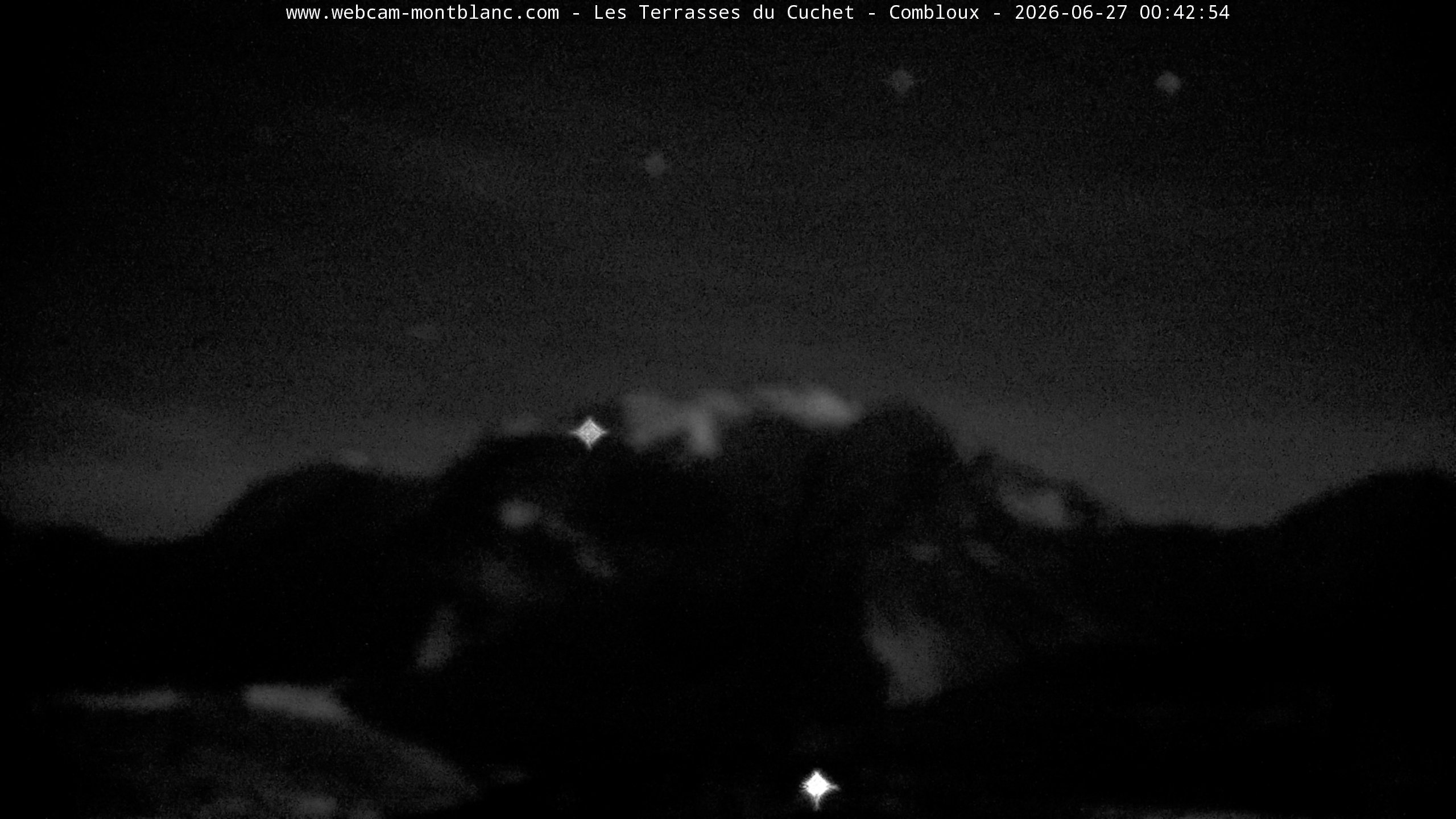 Mont Blanc