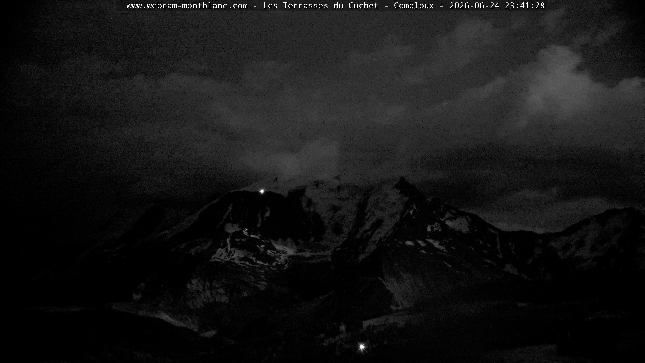 Mont Blanc