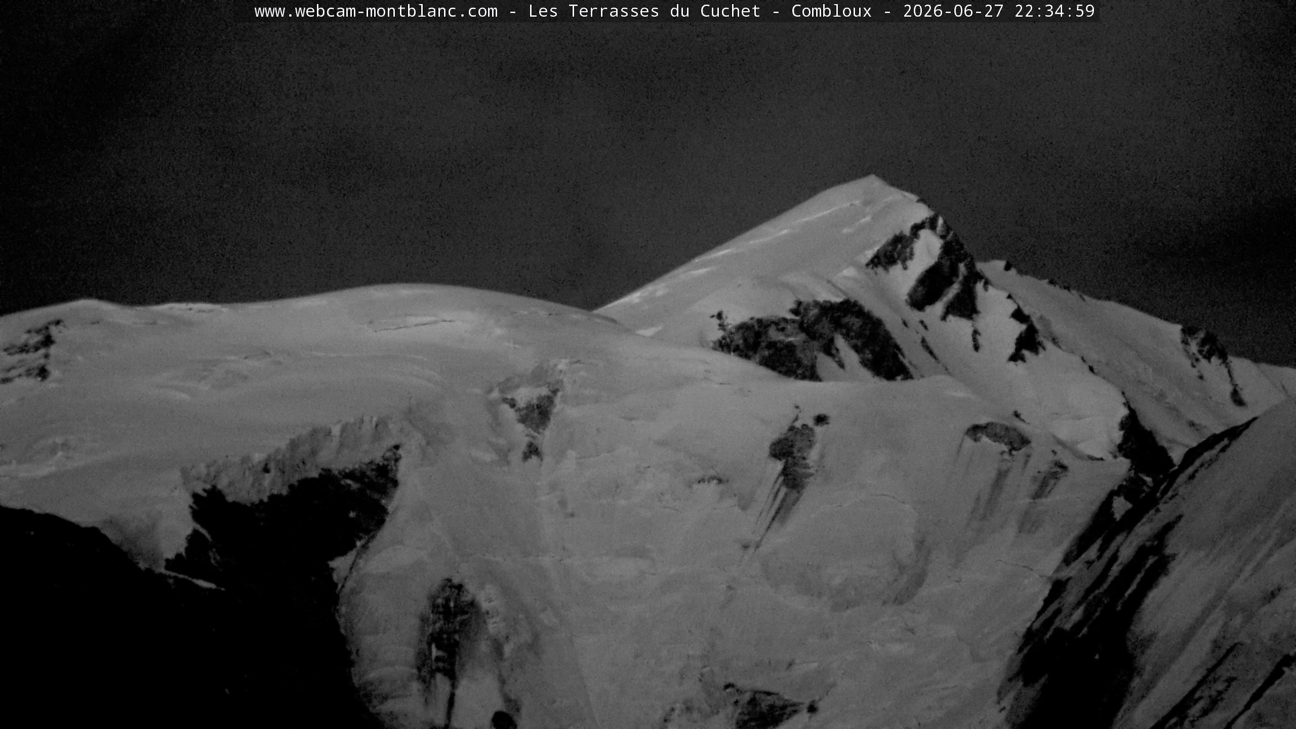 Mont Blanc