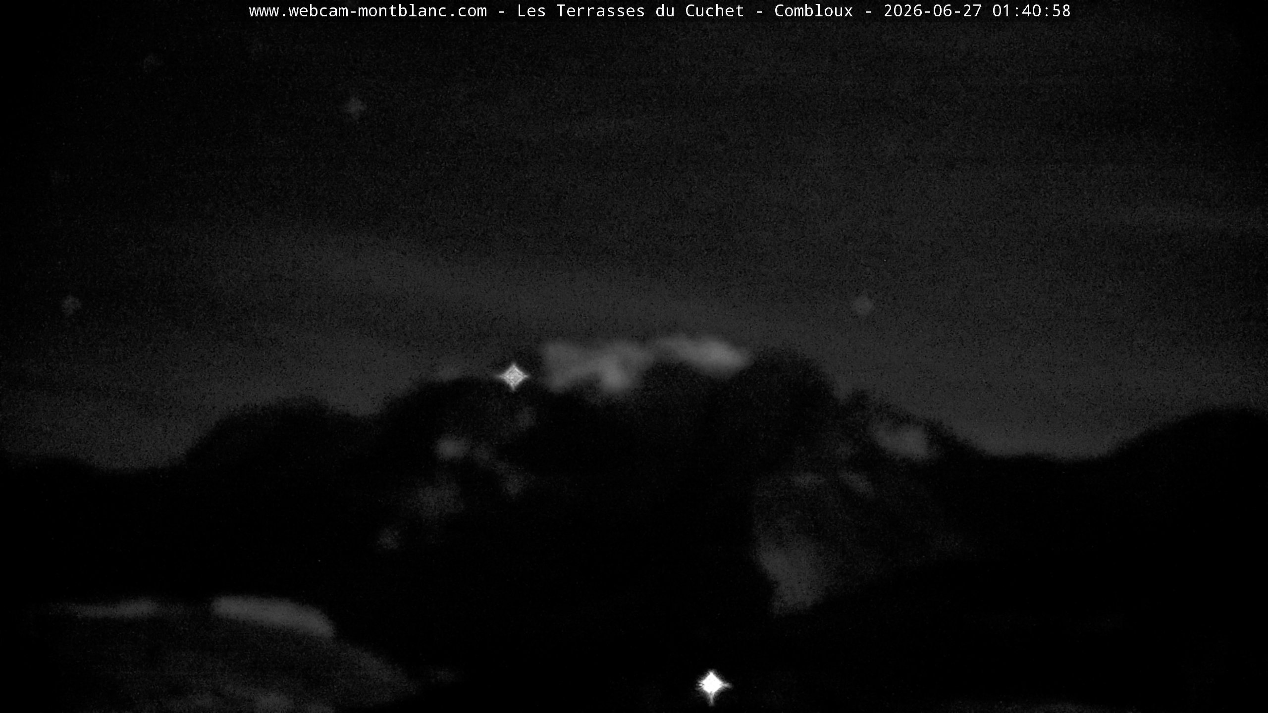 Mont Blanc