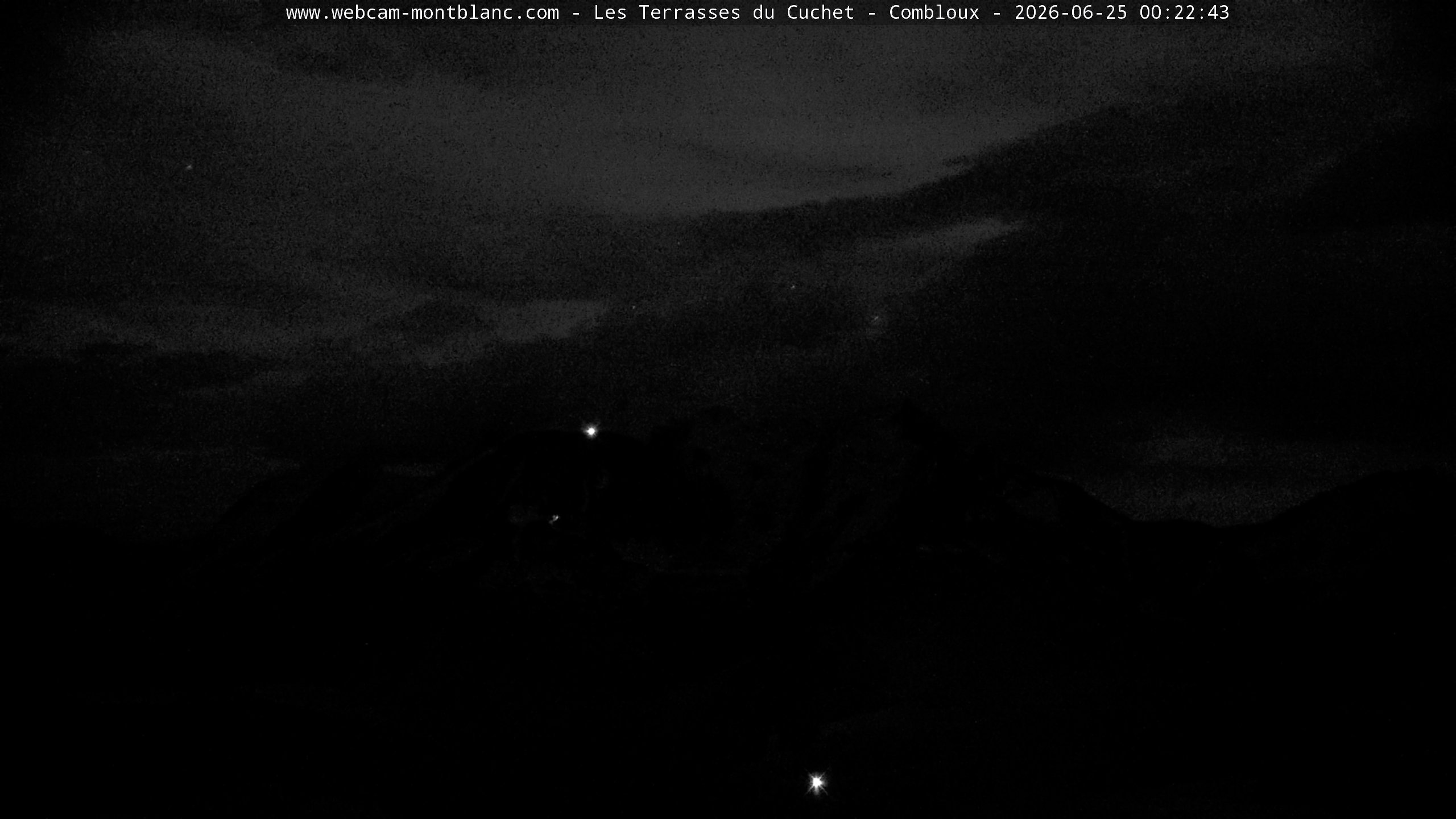 Mont Blanc