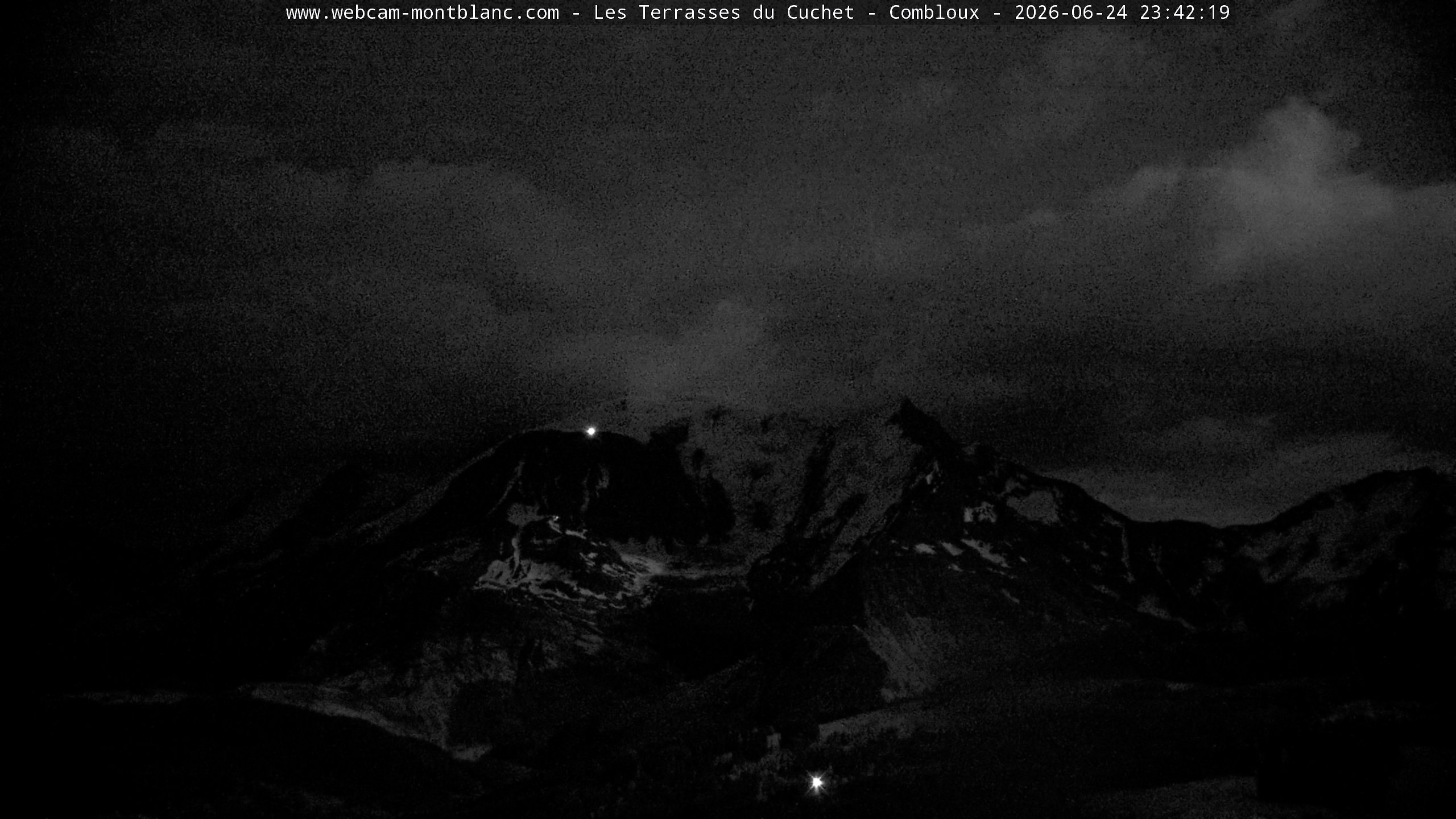 Mont Blanc
