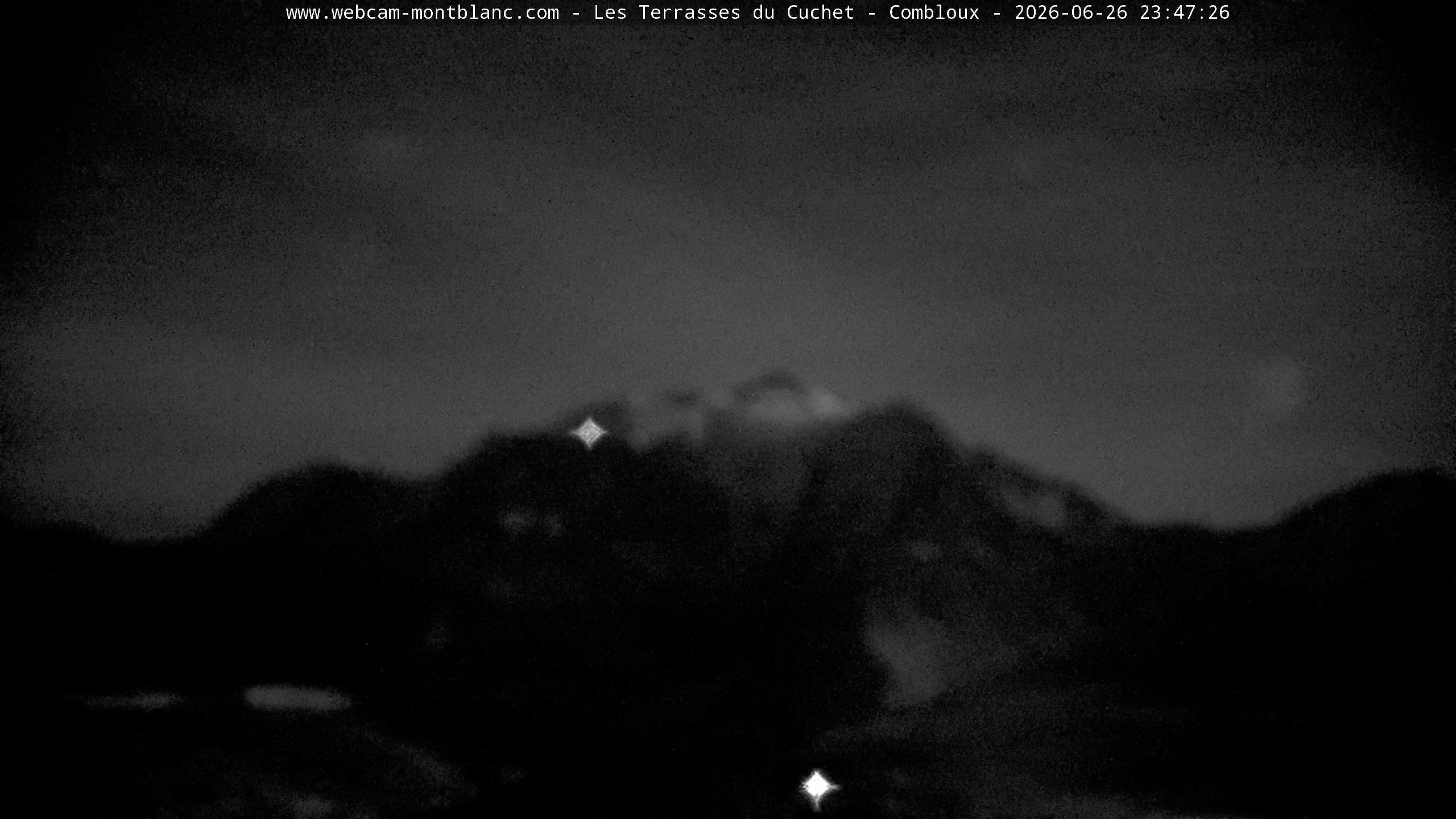 Mont Blanc