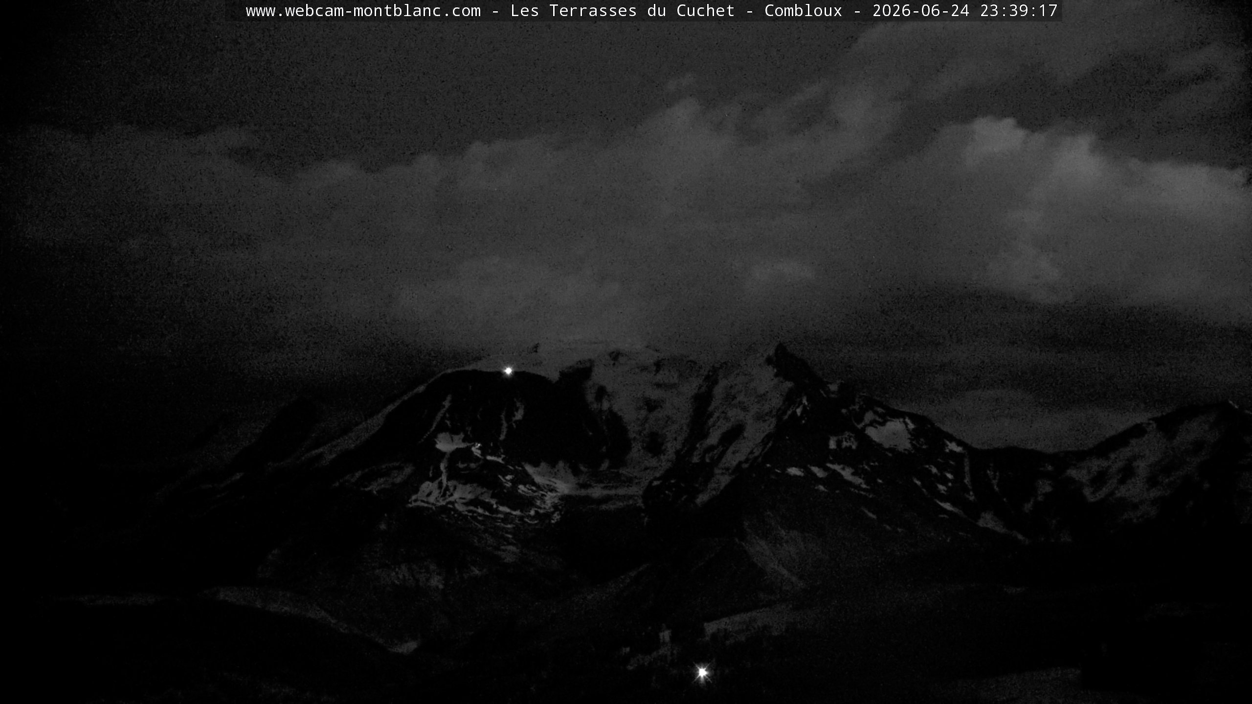 Mont Blanc