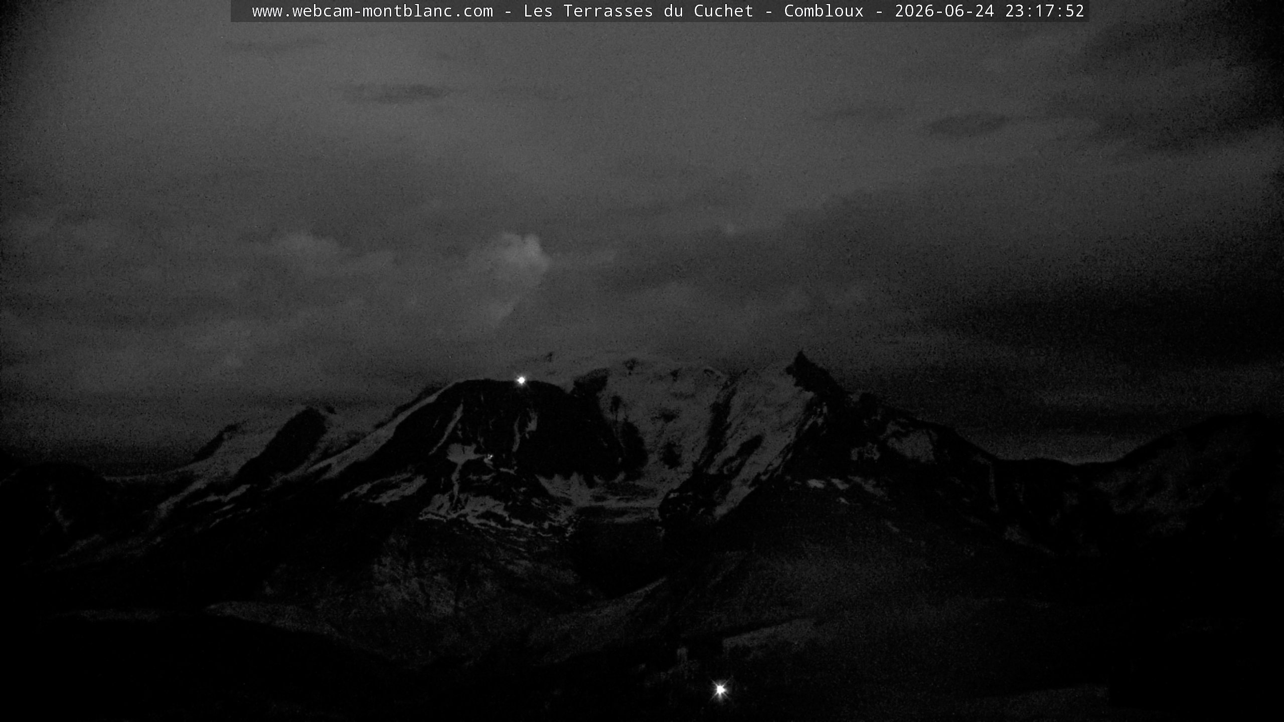 Mont Blanc
