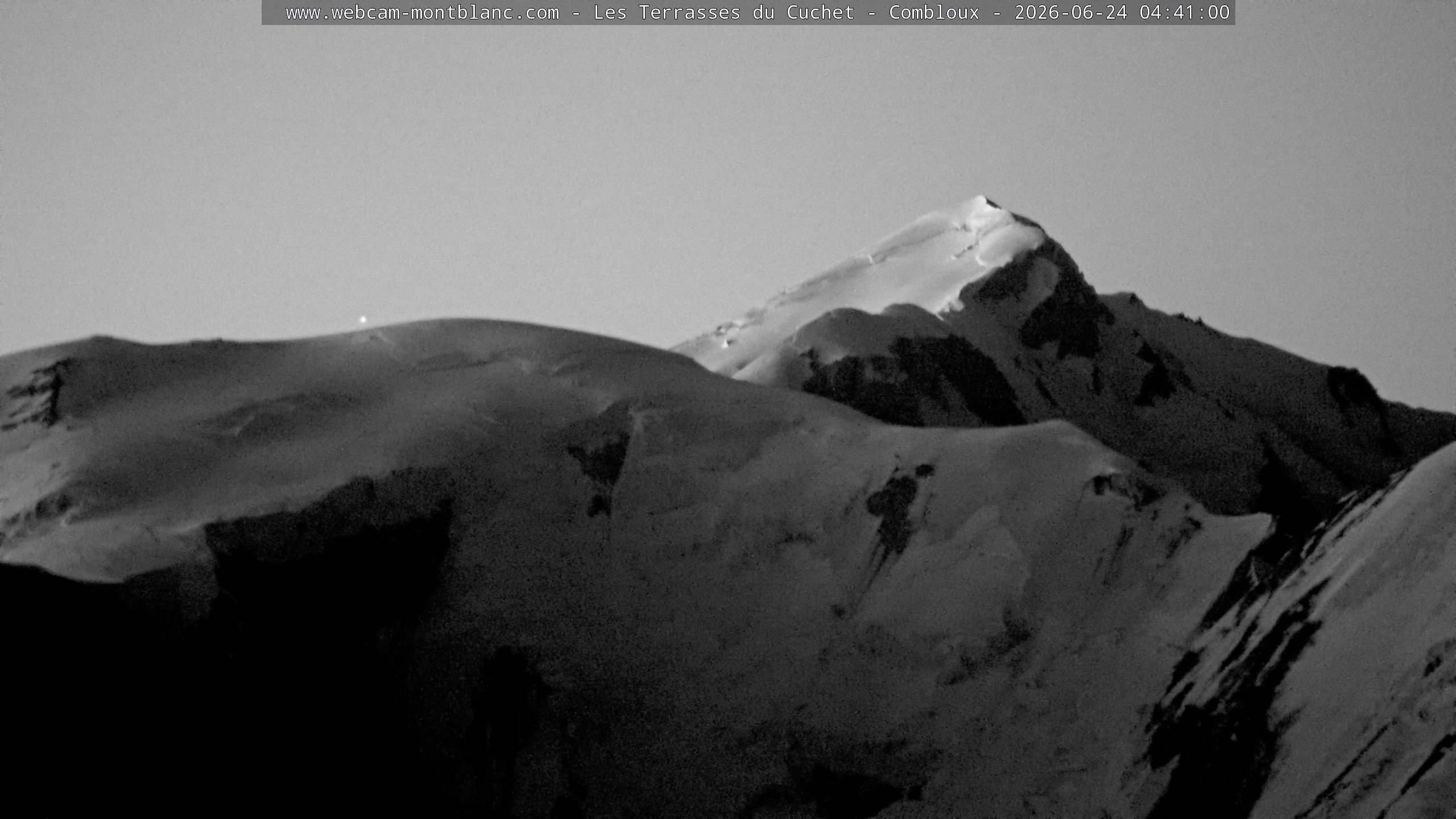 Mont Blanc