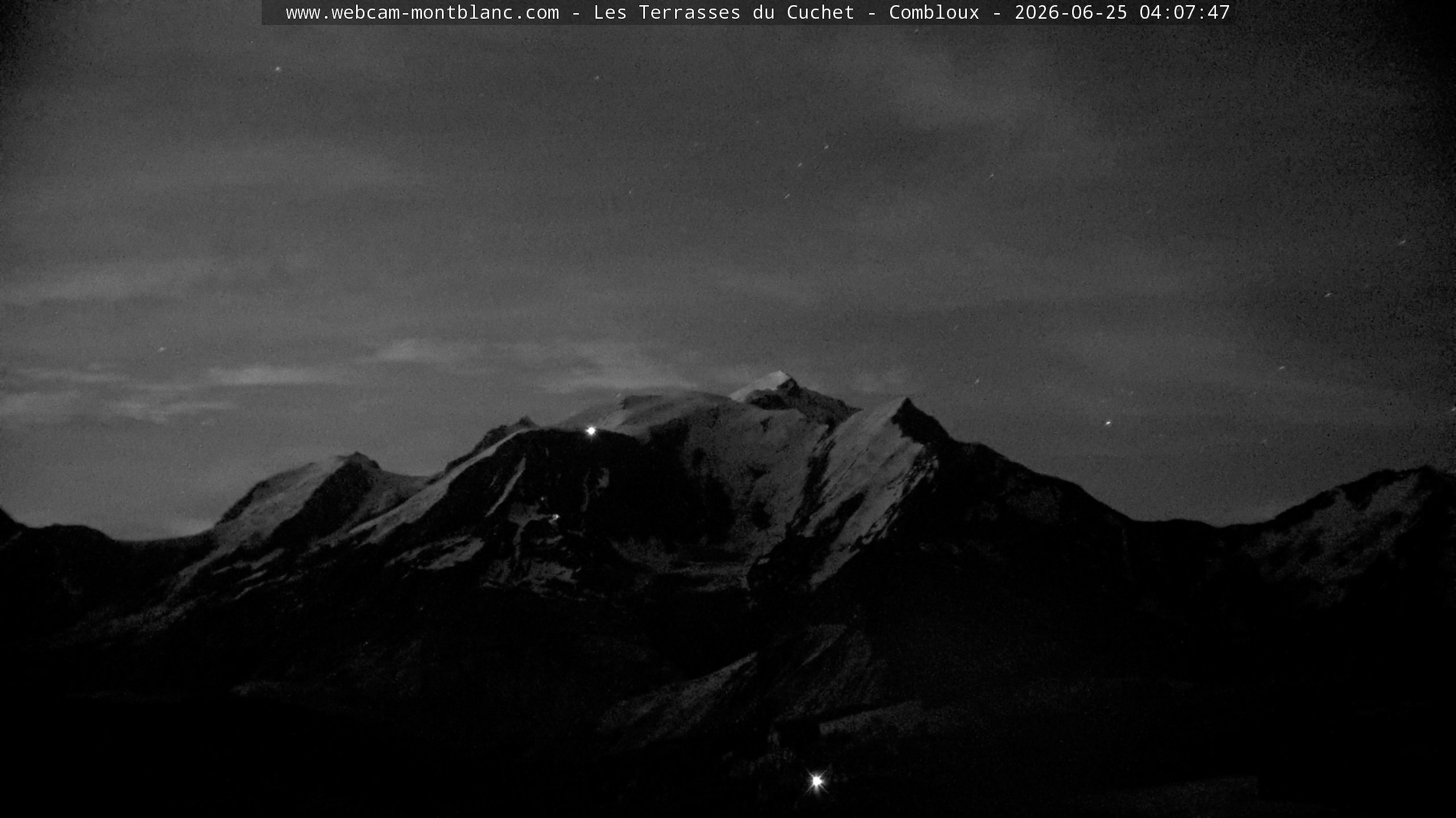 Mont Blanc