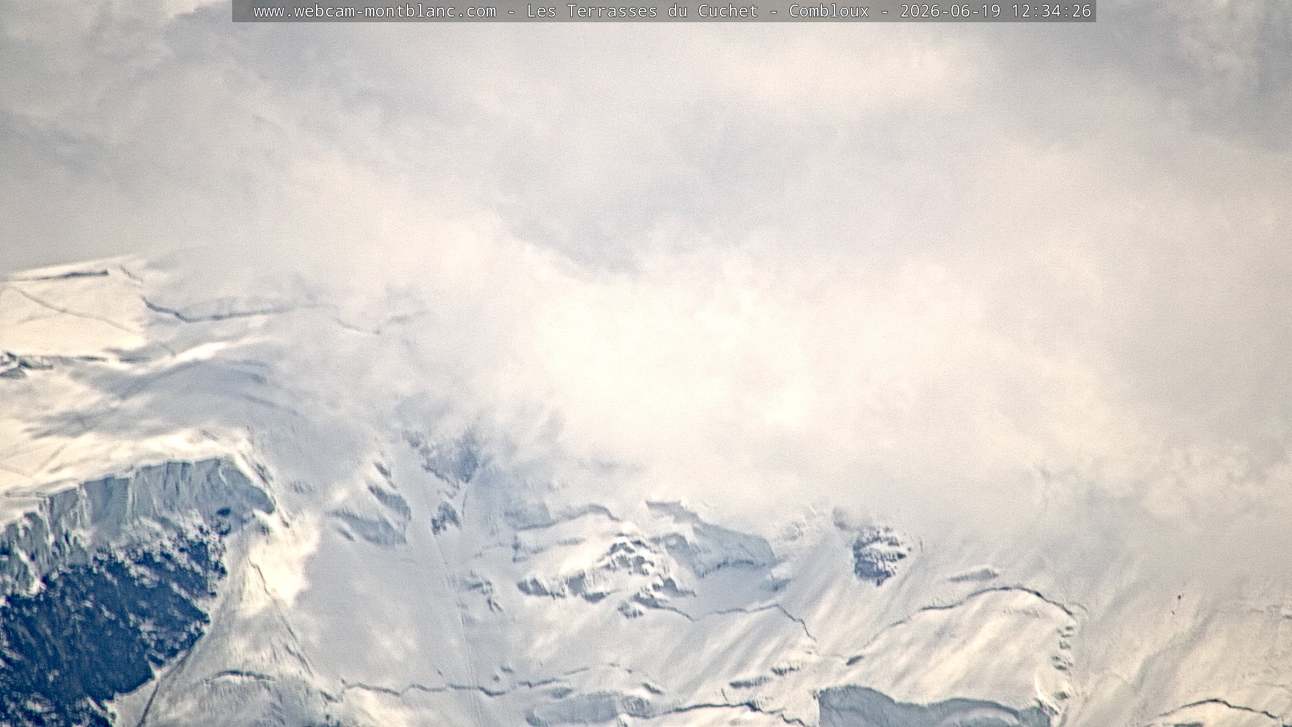 Mont Blanc