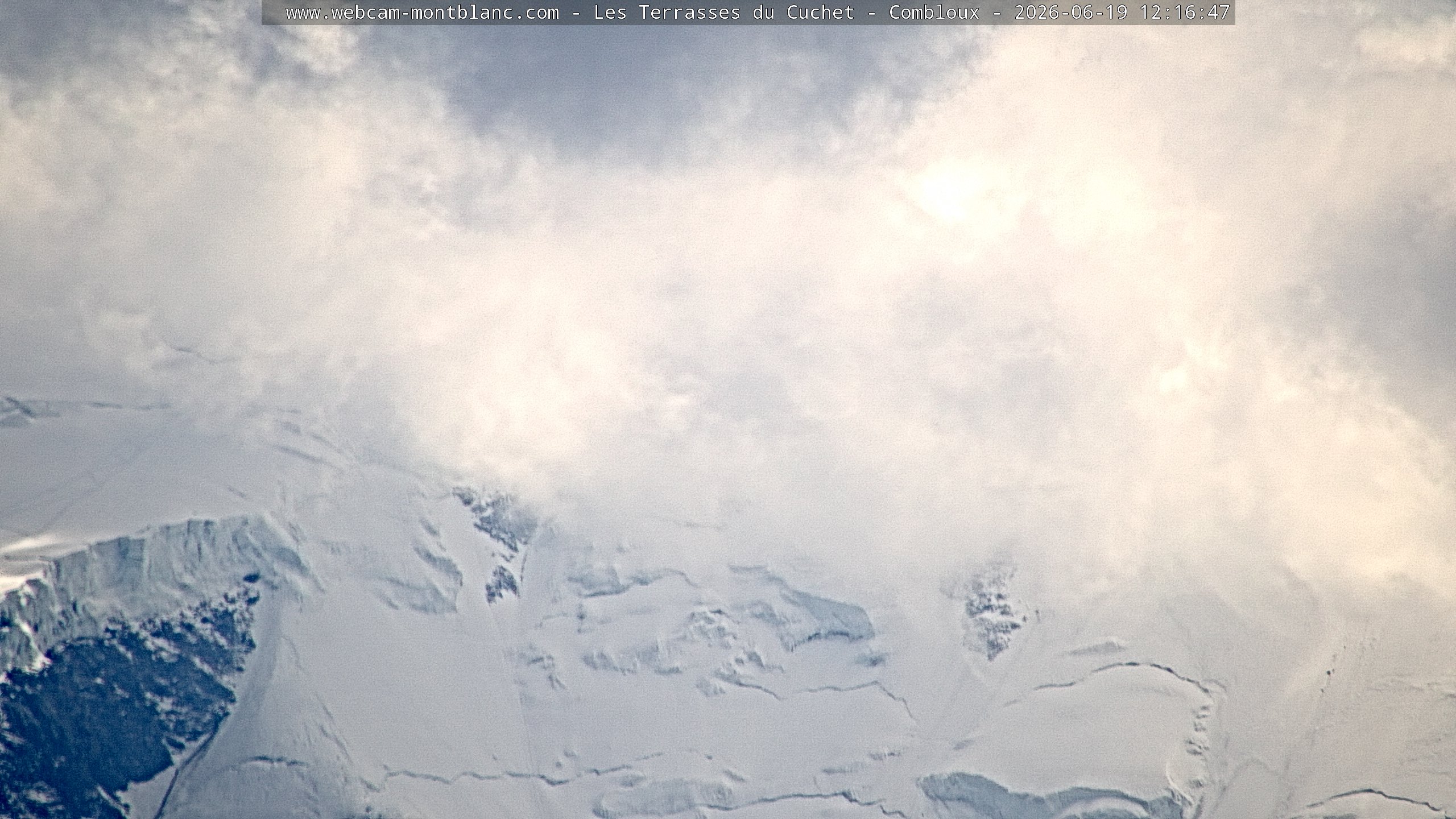 Mont Blanc