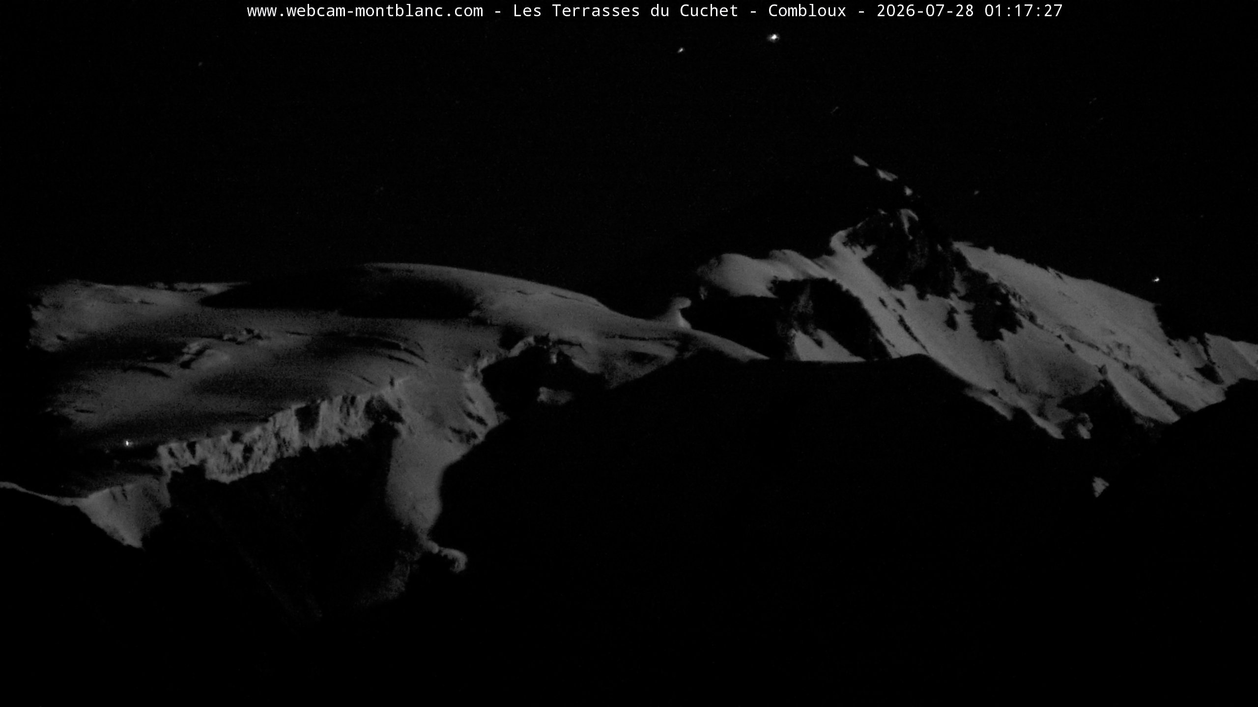 Mont Blanc